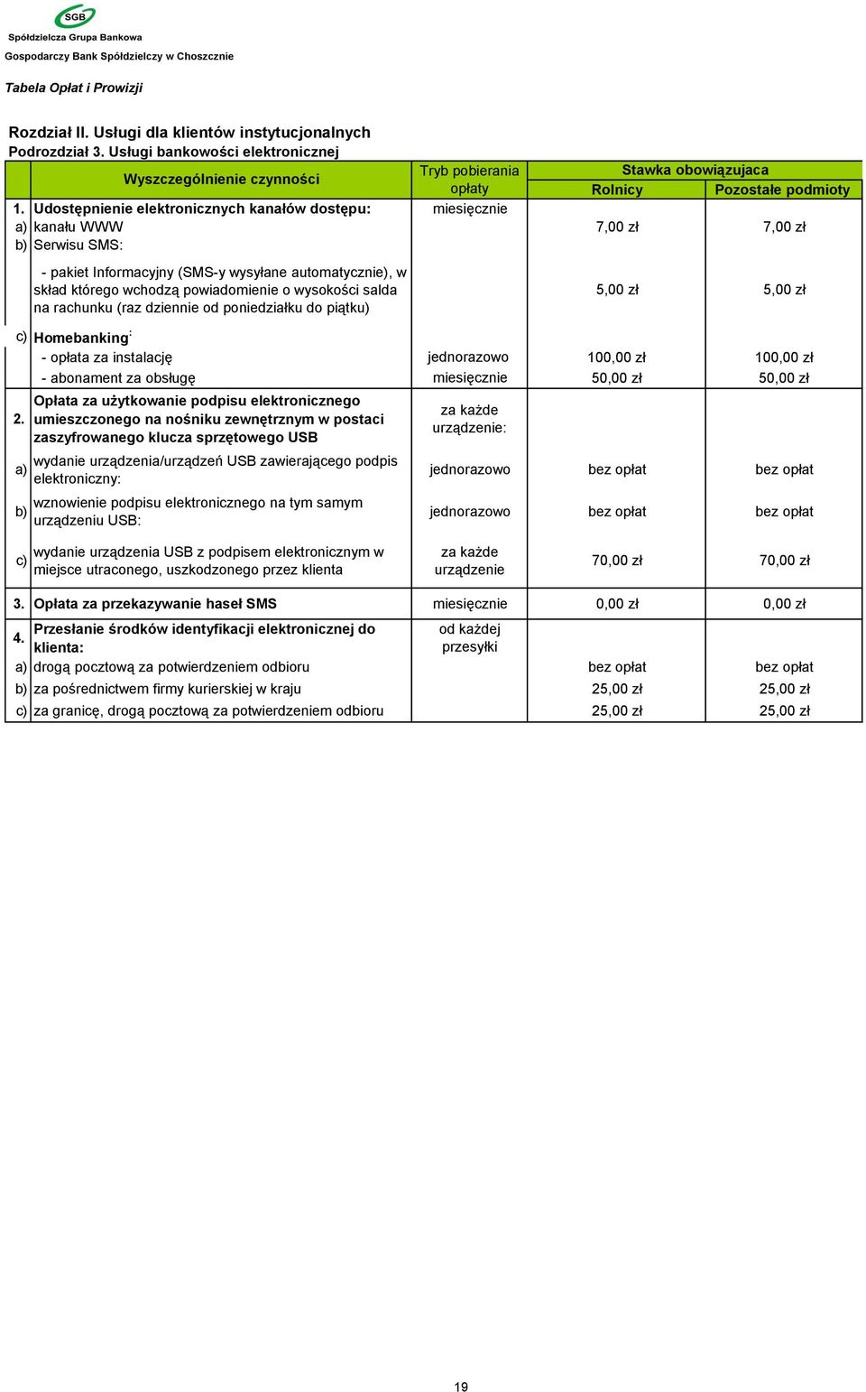 wysokości salda na rachunku (raz dziennie od poniedziałku do piątku) c) Homebanking : 2.