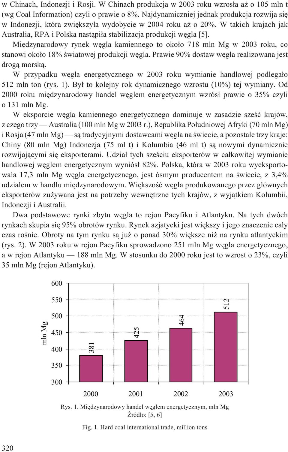 Miêdzynarodowy rynek wêgla kamiennego to oko³o 718 mln Mg w 2003 roku, co stanowi oko³o 18% œwiatowej produkcji wêgla. Prawie 90% dostaw wêgla realizowana jest drog¹ morsk¹.
