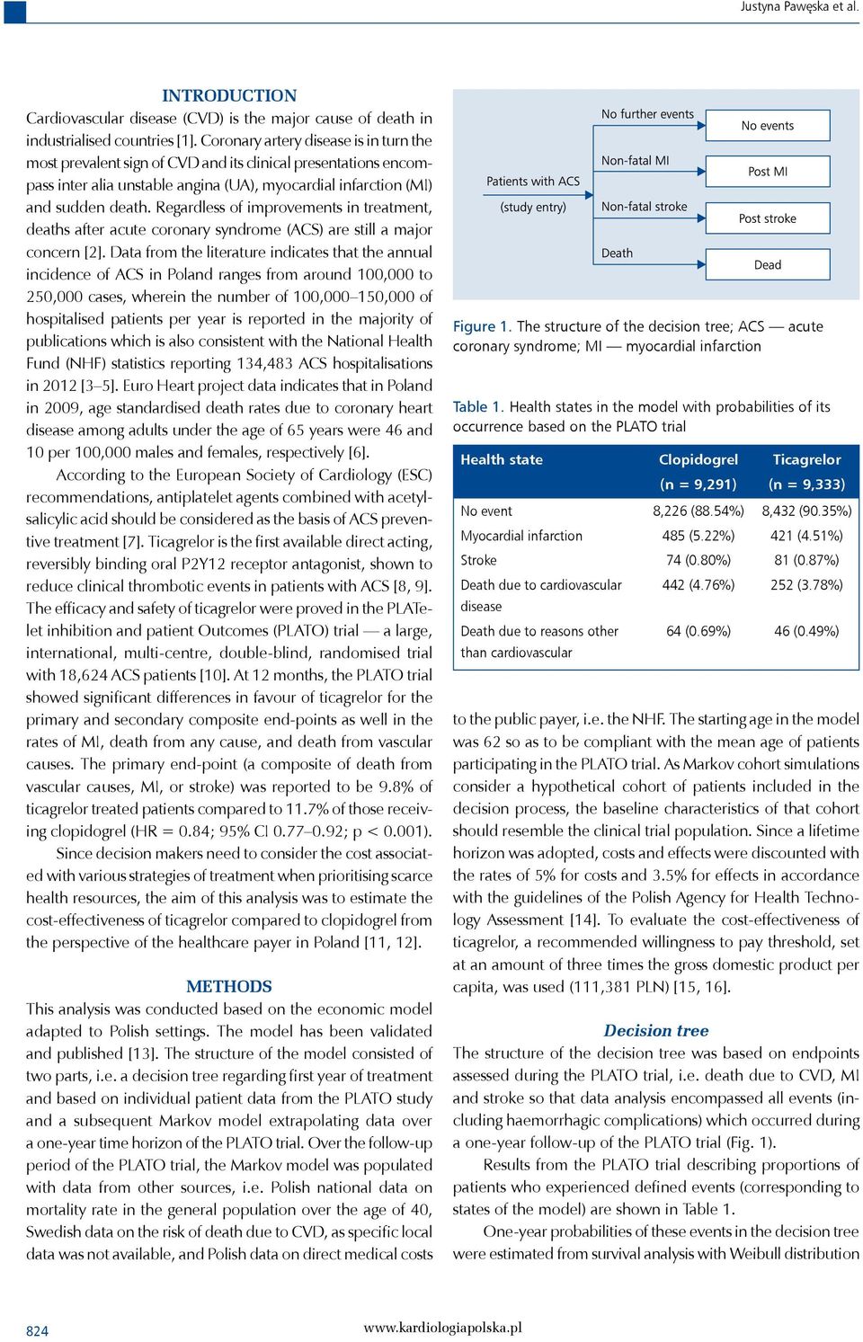 Regardless of improvements in treatment, deaths after acute coronary syndrome (ACS) are still a major concern [2].