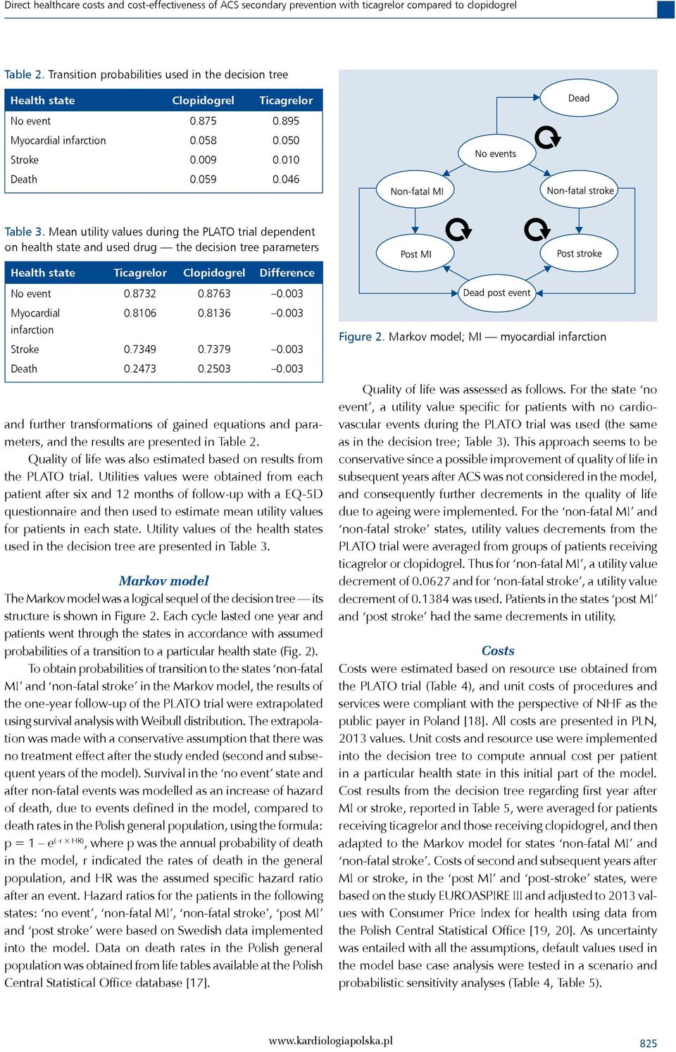 Mean utility values during the PLATO trial dependent on health state and used drug the decision tree parameters Health state Difference No event 0.8732 0.8763 0.003 Myocardial 0.8106 0.8136 0.