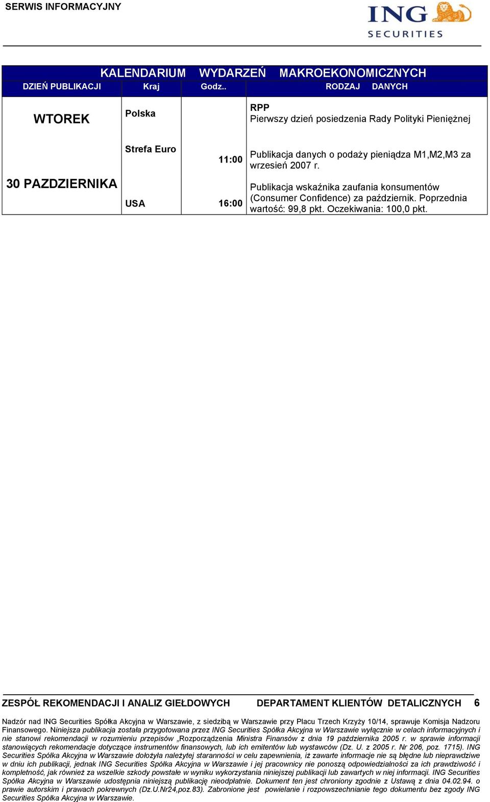 danych o podaży pieniądza M1,M2,M3 za wrzesień 2007 r.