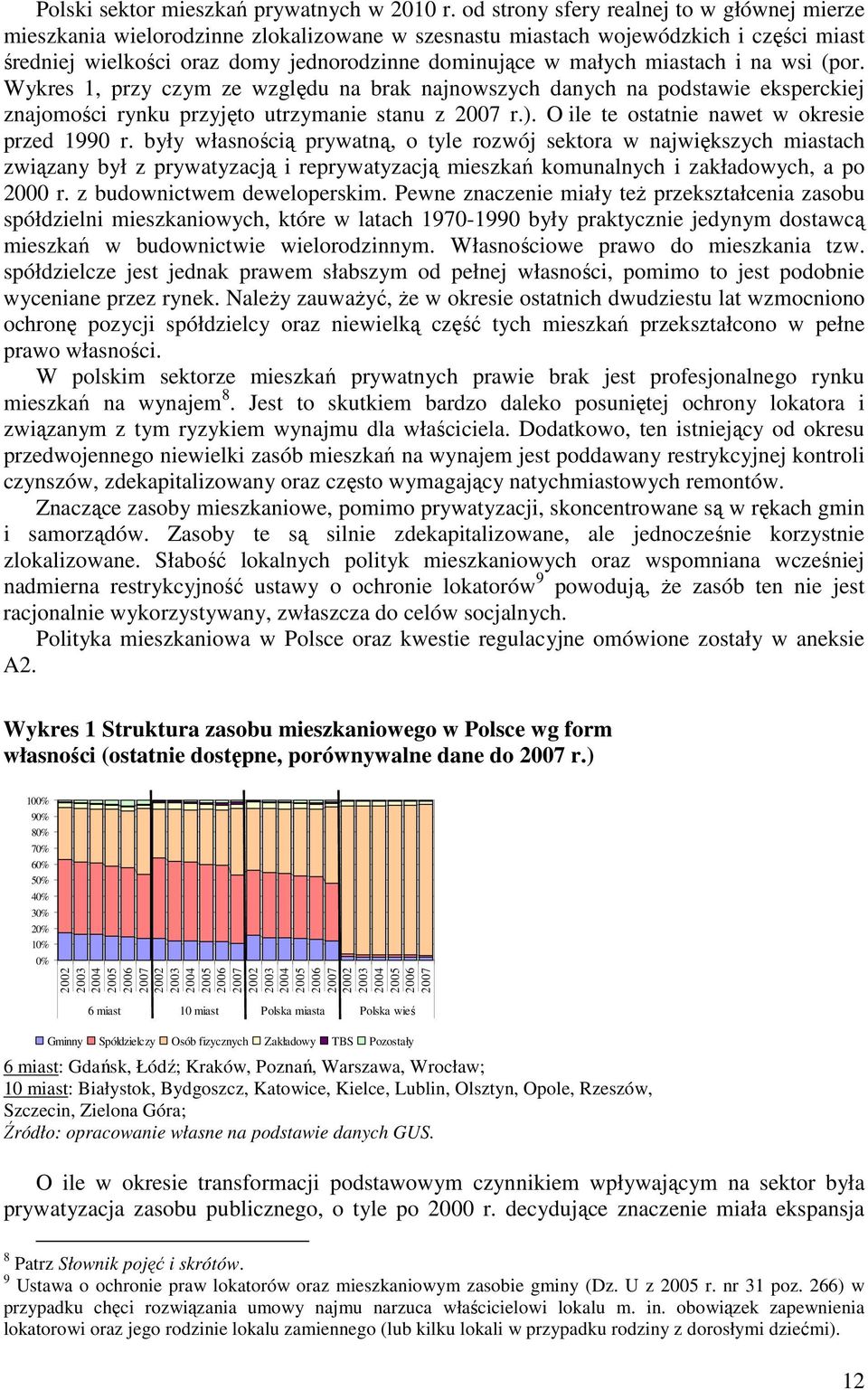 miastach i na wsi (por. Wykres 1, przy czym ze względu na brak najnowszych danych na podstawie eksperckiej znajomości rynku przyjęto utrzymanie stanu z 27 r.).