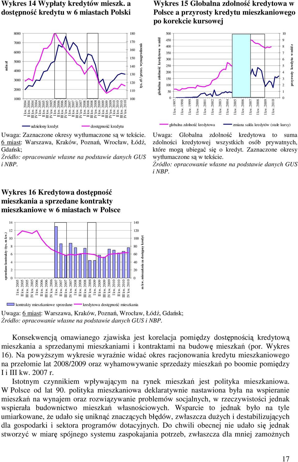 24 IV kw. 24 I kw. 25 II kw. 25 III kw. 25 IV kw. 25 I kw. 26 II kw. 26 III kw. 26 IV kw. 26 I kw. 27 II kw. 27 III kw. 27 IV kw. 27 I kw. 28 II kw. 28 III kw. 28 IV kw. 28 I kw. 29 II kw. 29 III kw.