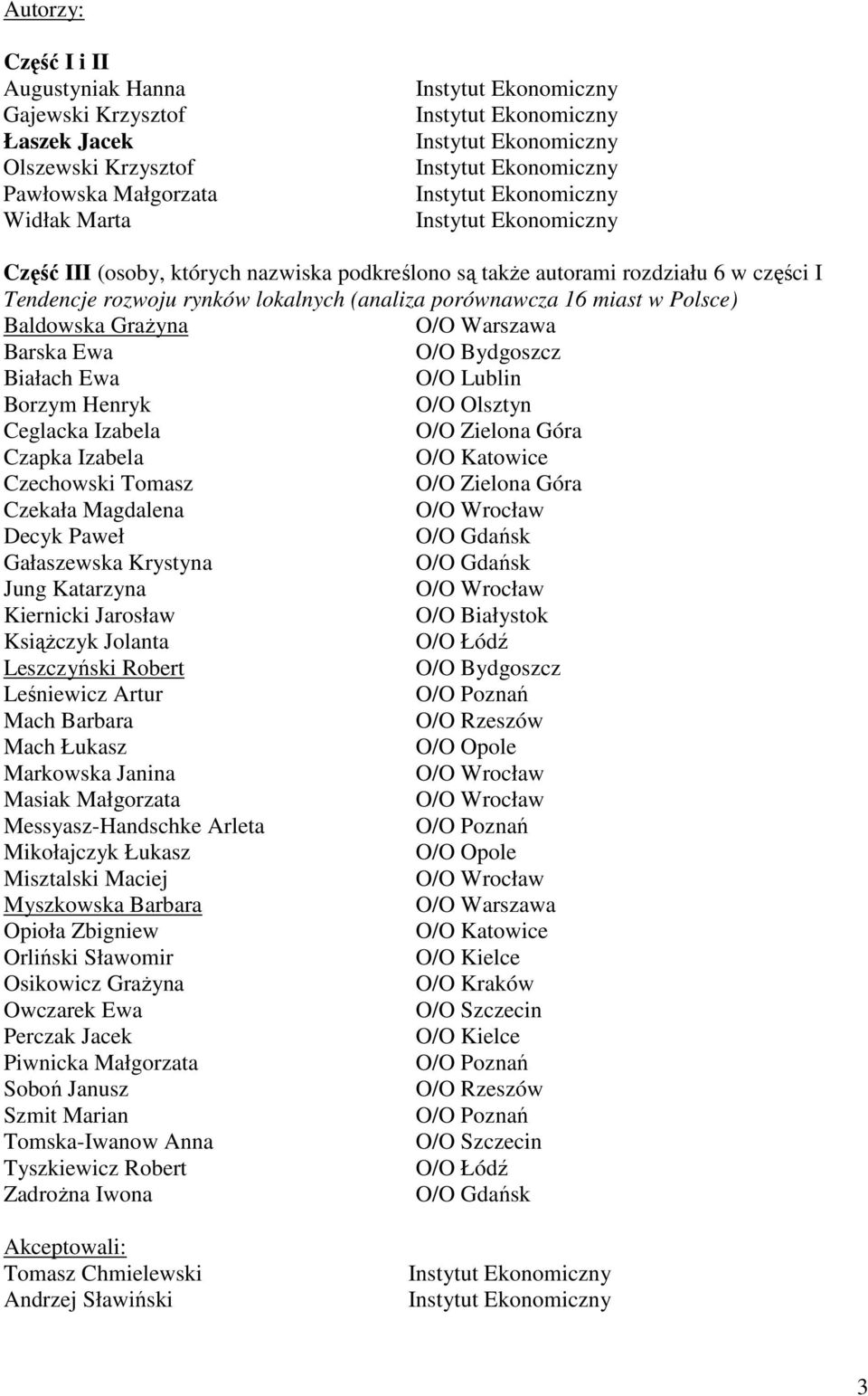 16 miast w Polsce) Baldowska GraŜyna O/O Warszawa Barska Ewa O/O Bydgoszcz Białach Ewa O/O Lublin Borzym Henryk O/O Olsztyn Ceglacka Izabela O/O Zielona Góra Czapka Izabela O/O Katowice Czechowski
