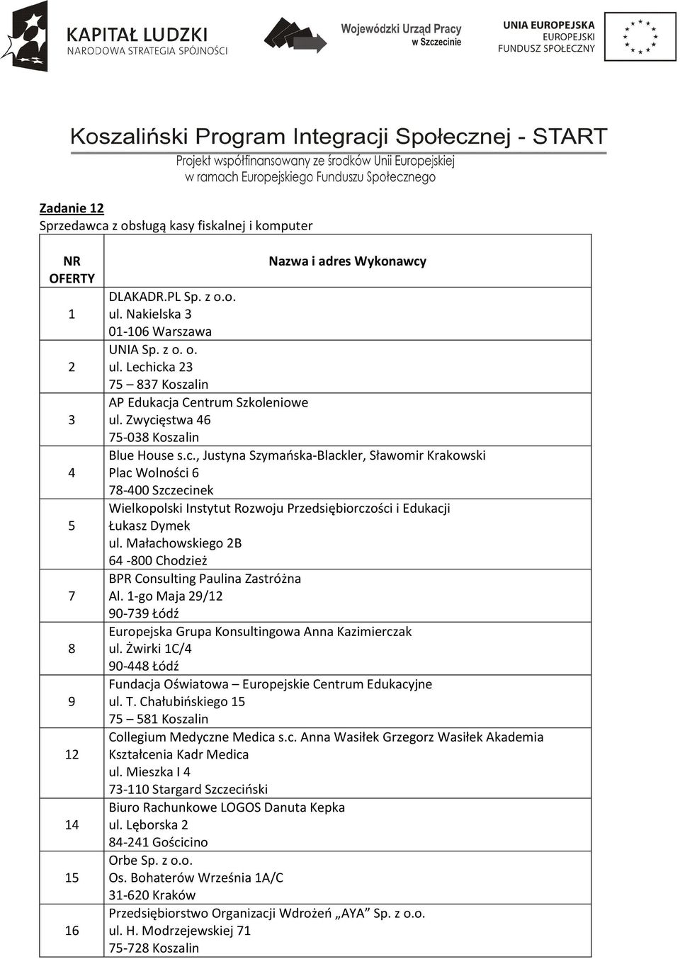 Żwirki 1C/ 90-8 Łódź Fundacja Oświatowa Europejskie Centrum Edukacyjne Collegium Medyczne Medica s.c. Anna Wasiłek Grzegorz Wasiłek Akademia Kształcenia Kadr Medica ul. Mieszka I ul.