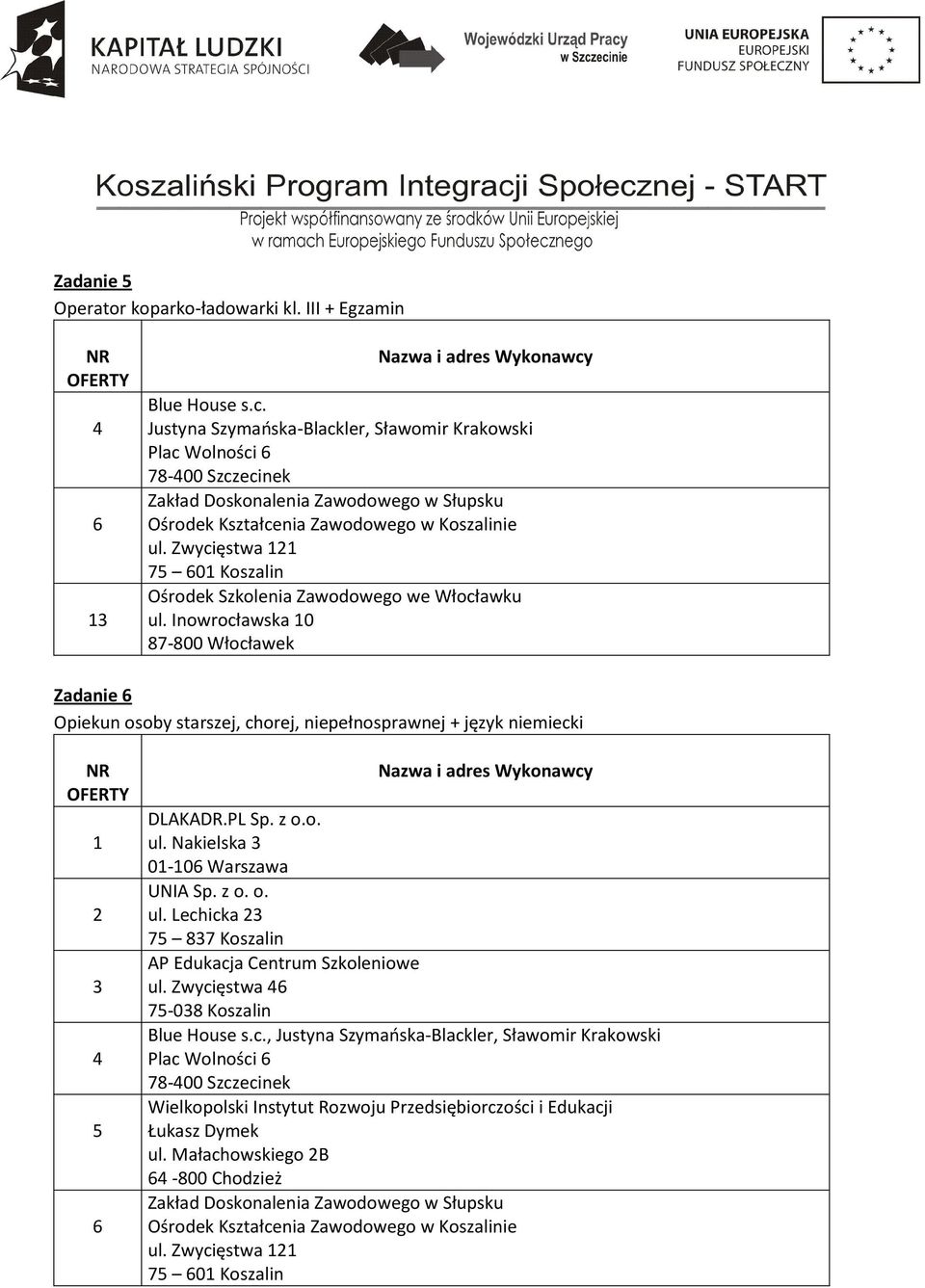 Inowrocławska 10 87-800 Włocławek Zadanie 6 Opiekun osoby starszej, chorej, niepełnosprawnej + język niemiecki 1 6 DLAKADR.PL Sp. z o.o. ul.