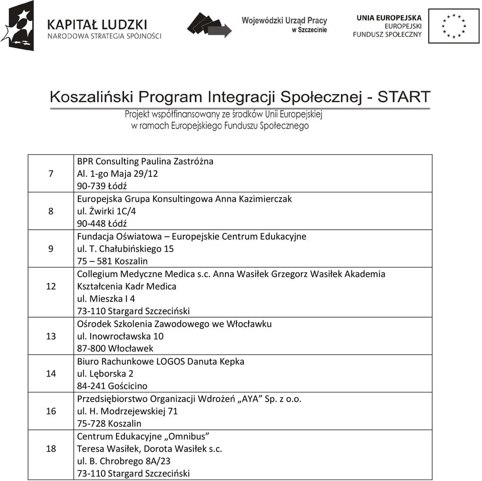 Mieszka I Ośrodek Szkolenia Zawodowego we Włocławku ul. Inowrocławska 10 87-800 Włocławek ul.