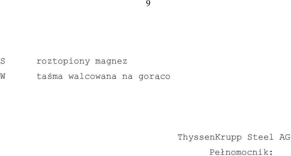 walcowana na gorąco