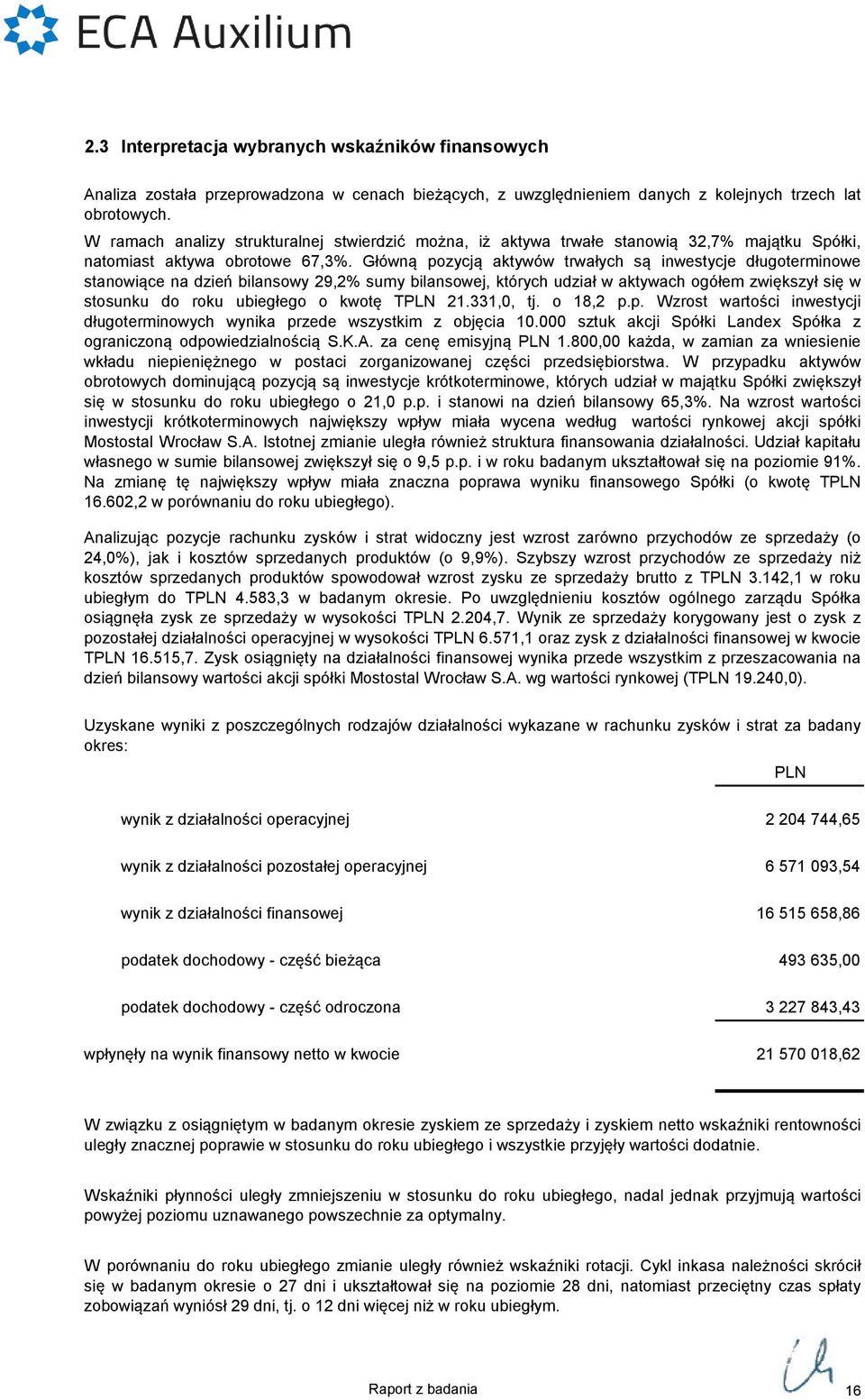 Główną pozycją aktywów trwałych są inwestycje długoterminowe stanowiące na dzień bilansowy 29,2 sumy bilansowej, których udział w aktywach ogółem zwiększył się w stosunku do roku ubiegłego o kwotę