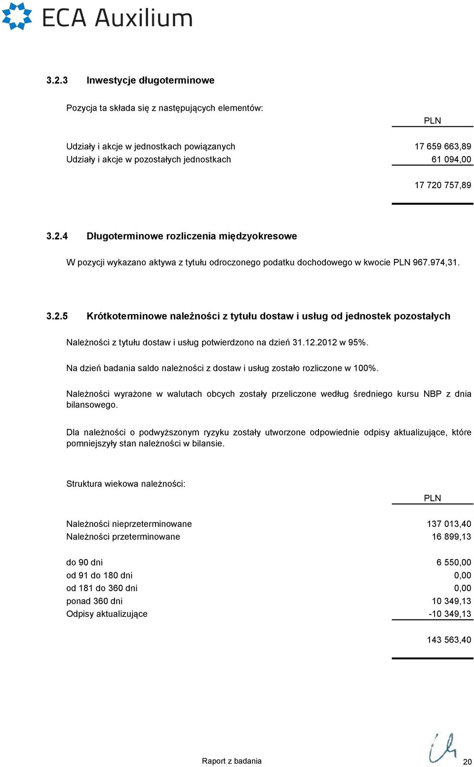 12.2012 w 95. Na dzień badania saldo należności z dostaw i usług zostało rozliczone w 100. Należności wyrażone w walutach obcych zostały przeliczone według średniego kursu NBP z dnia bilansowego.