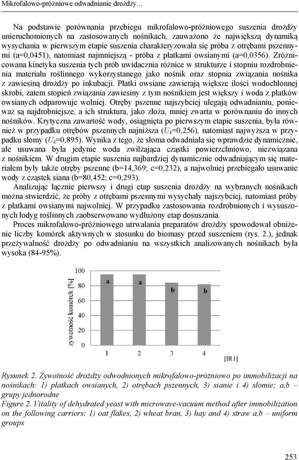 charakteryzowała się próba z otrębami pszennymi (a=0,0451), natomiast najmniejszą - próba z płatkami owsianymi (a=0,0356).