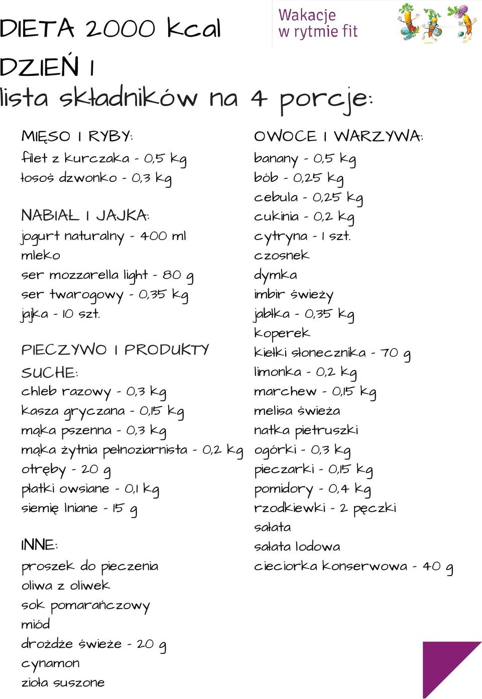 drożdże świeże 20 g zioła suszone banany 0,5 kg bób 0,25 kg cebula 0,25 kg cukinia 0,2 kg cytryna 1 szt.