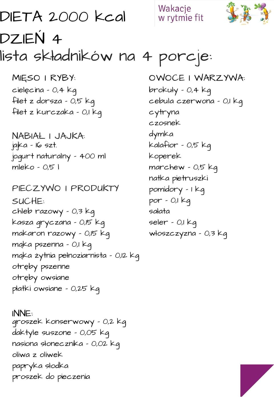 pełnoziarnista 0,12 kg otręby pszenne otręby owsiane płatki owsiane 0,25 kg brokuły 0,4 kg cebula czerwona 0,1 kg cytryna