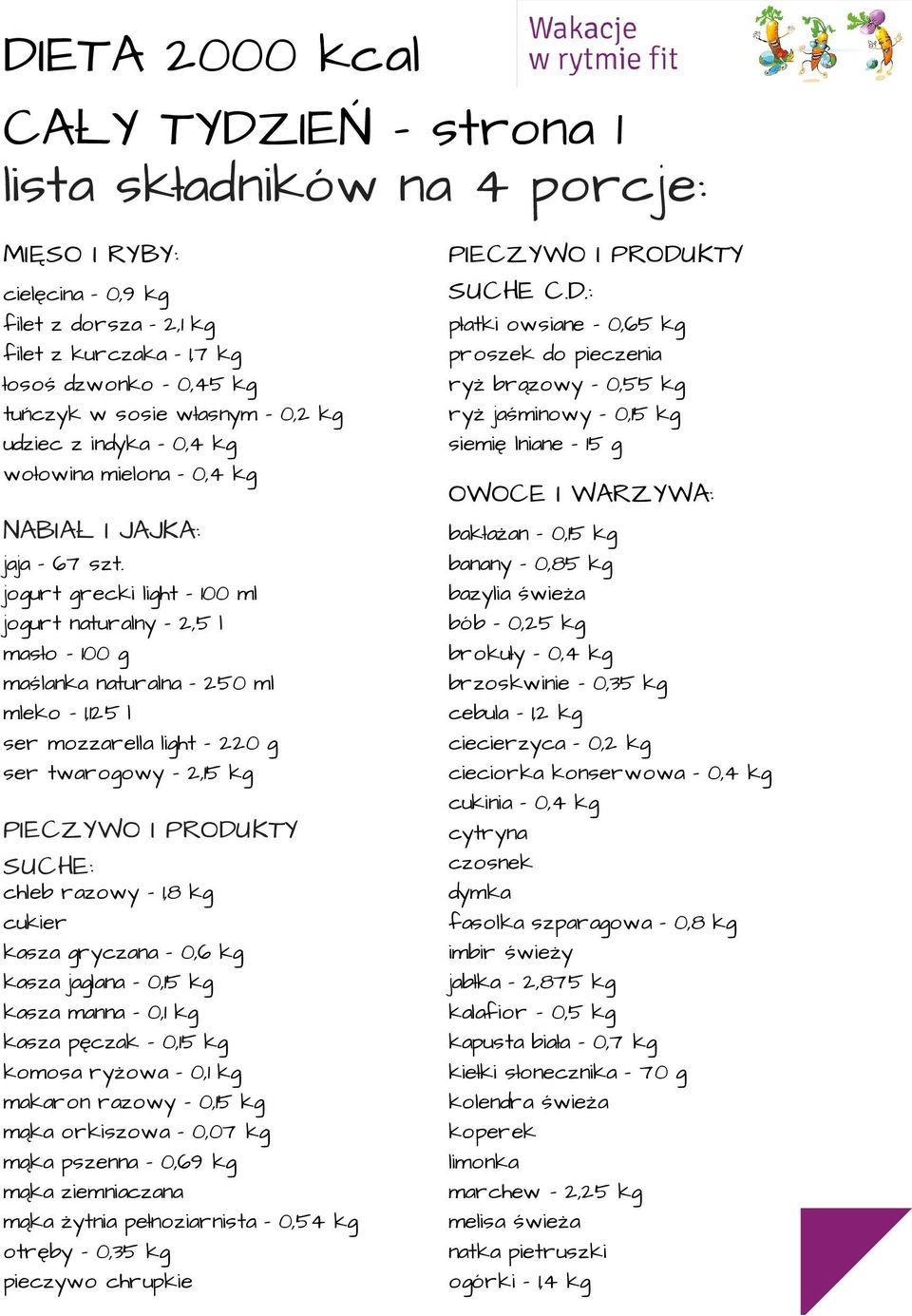 kasza jaglana 0,15 kg kasza manna 0,1 kg kasza pęczak 0,15 kg komosa ryżowa 0,1 kg makaron razowy 0,15 kg mąka orkiszowa 0,07 kg mąka pszenna 0,69 kg mąka ziemniaczana mąka żytnia pełnoziarnista 0,54