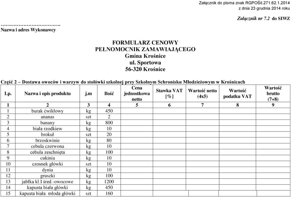 Nazwa i opis produktu j.