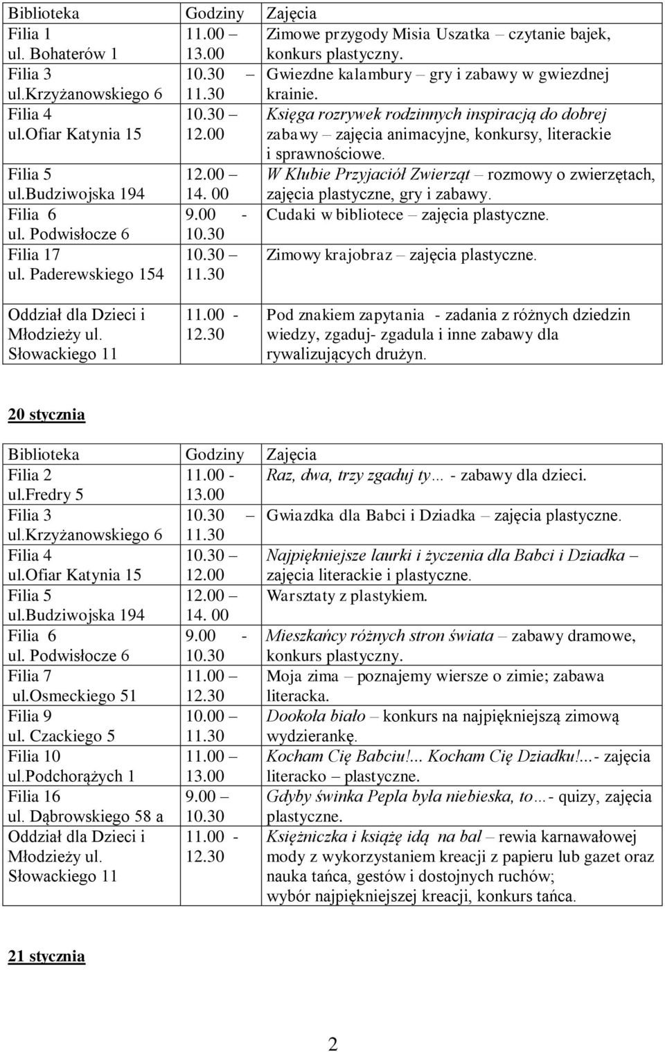 Cudaki w bibliotece zajęcia plastyczne. Filia 17 ul. Paderewskiego 154 Zimowy krajobraz zajęcia plastyczne.