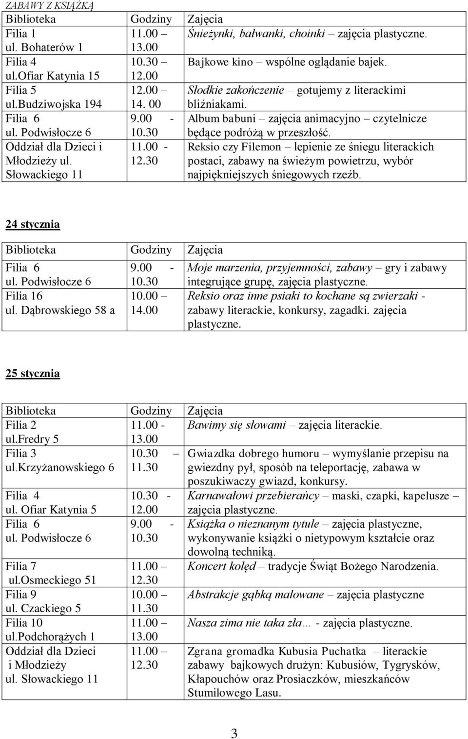 Reksio czy Filemon lepienie ze śniegu literackich postaci, zabawy na świeżym powietrzu, wybór najpiękniejszych śniegowych rzeźb. 24 stycznia ul. Dąbrowskiego 58 a 14.