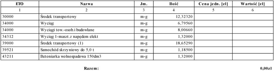 i budowlane m-g 8, 412 Wyciąg 1-maszt.