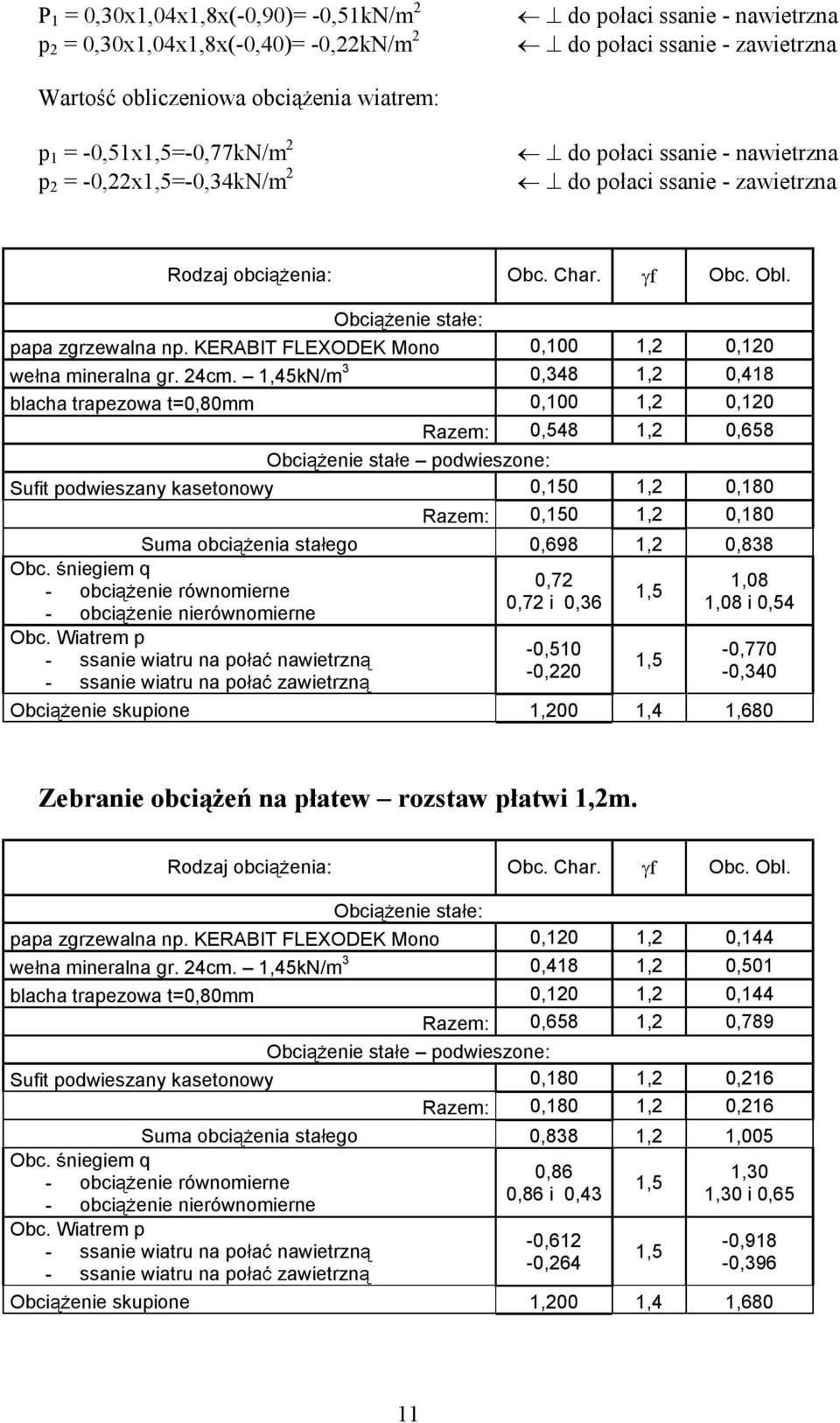 KERABIT FLEXODEK Mono 0,100 1,2 0,120 we na mineralna gr. 24cm.
