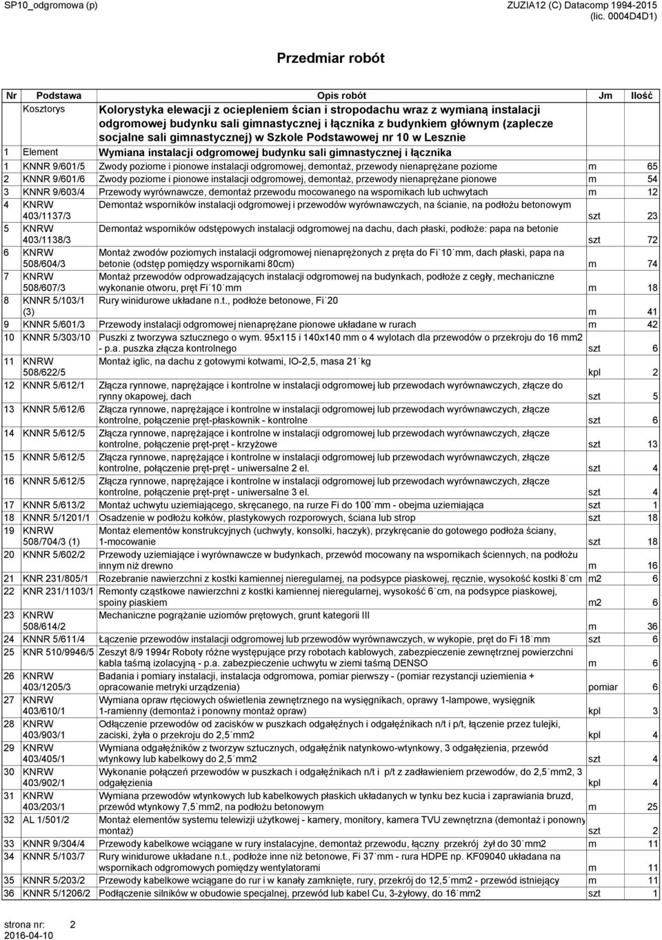 odgromowej, demontaż, przewody nienaprężane poziome m 65 2 KNNR 9/601/6 Zwody poziome i pionowe instalacji odgromowej, demontaż, przewody nienaprężane pionowe m 54 3 KNNR 9/603/4 Przewody