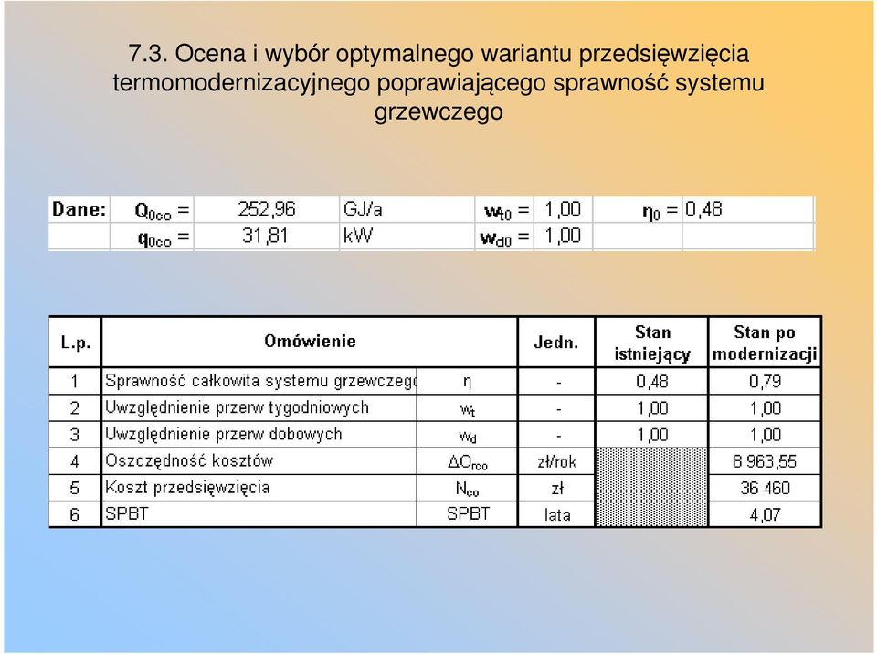 termomodernizacyjnego