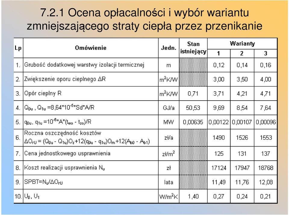 wariantu