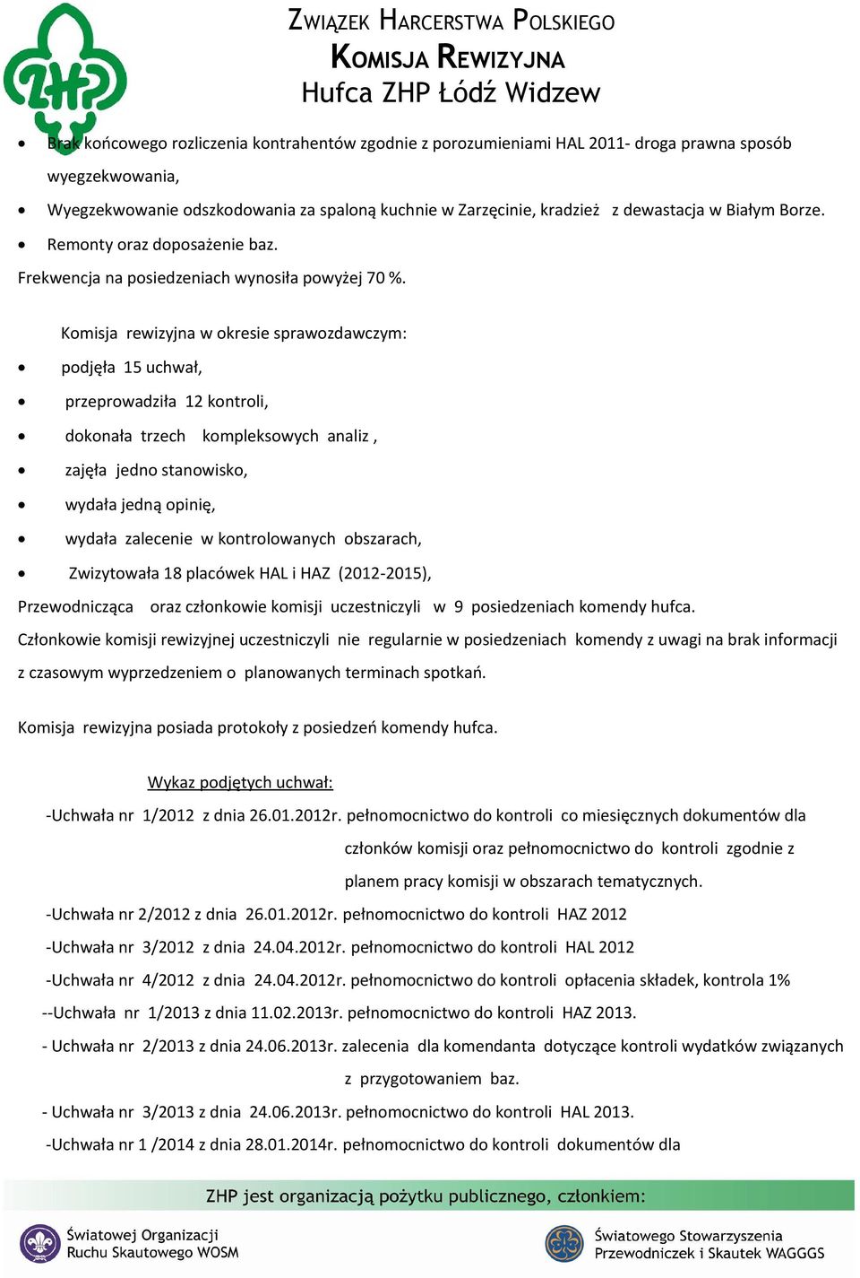 Komisja rewizyjna w okresie sprawozdawczym: podjęła 15 uchwał, przeprowadziła 12 kontroli, dokonała trzech kompleksowych analiz, zajęła jedno stanowisko, wydała jedną opinię, wydała zalecenie w