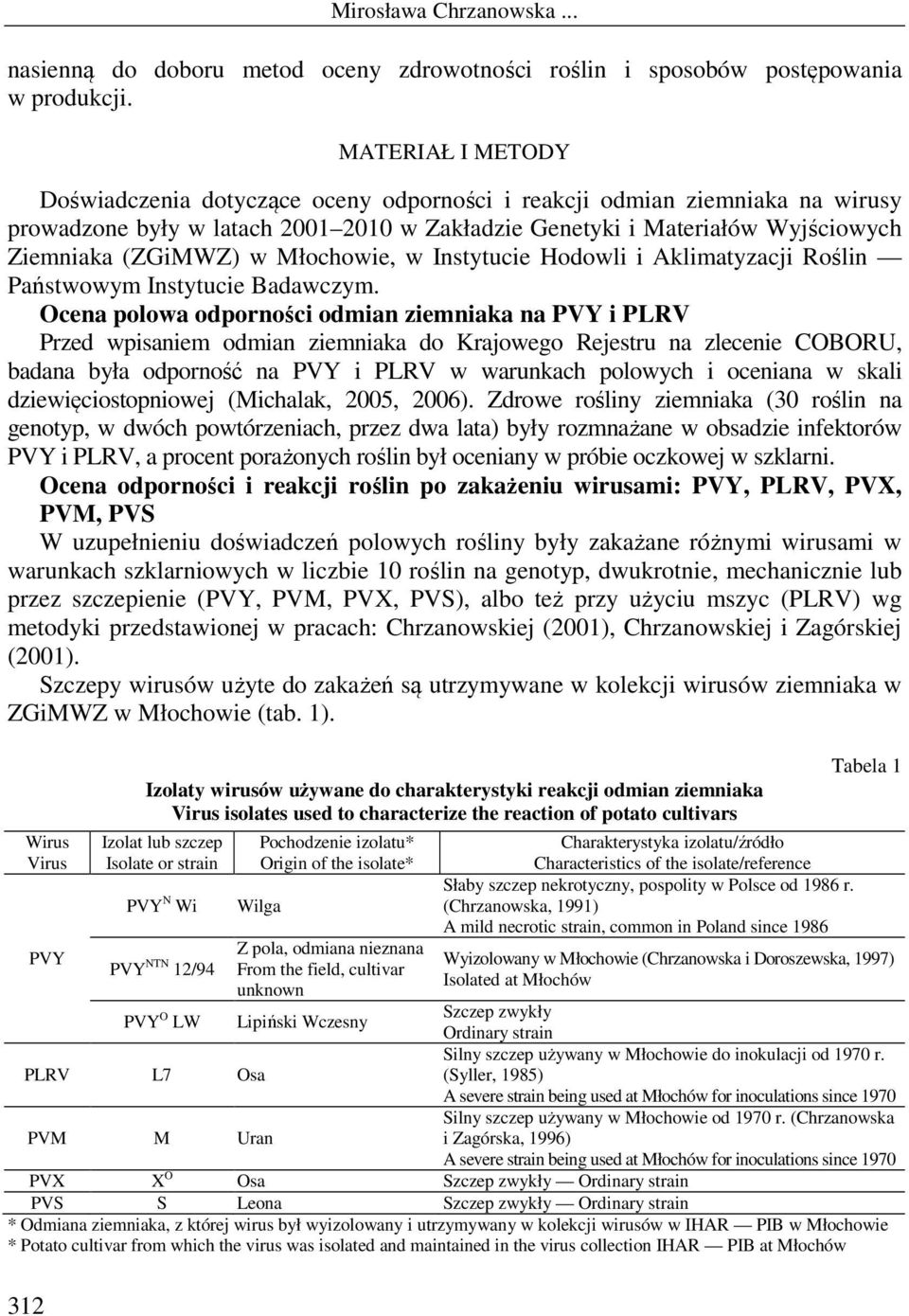 Młochowie, w Instytucie Hodowli i Aklimatyzacji Roślin Państwowym Instytucie Badawczym.