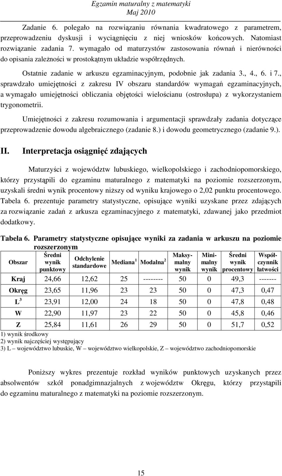 , sprawdzało umiejętności z zakresu IV obszaru standardów wymagań egzaminacyjnych, a wymagało umiejętności obliczania objętości wielościanu (ostrosłupa) z wykorzystaniem trygonometrii.