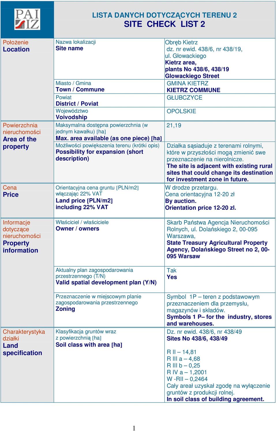 area available (as one piece) [ha] MoŜliwości powiększenia (krótki opis) Possibility for expansion (short description) Orientacyjna cena gruntu [PLN/m2] włączając 22% VAT Land price [PLN/m2]