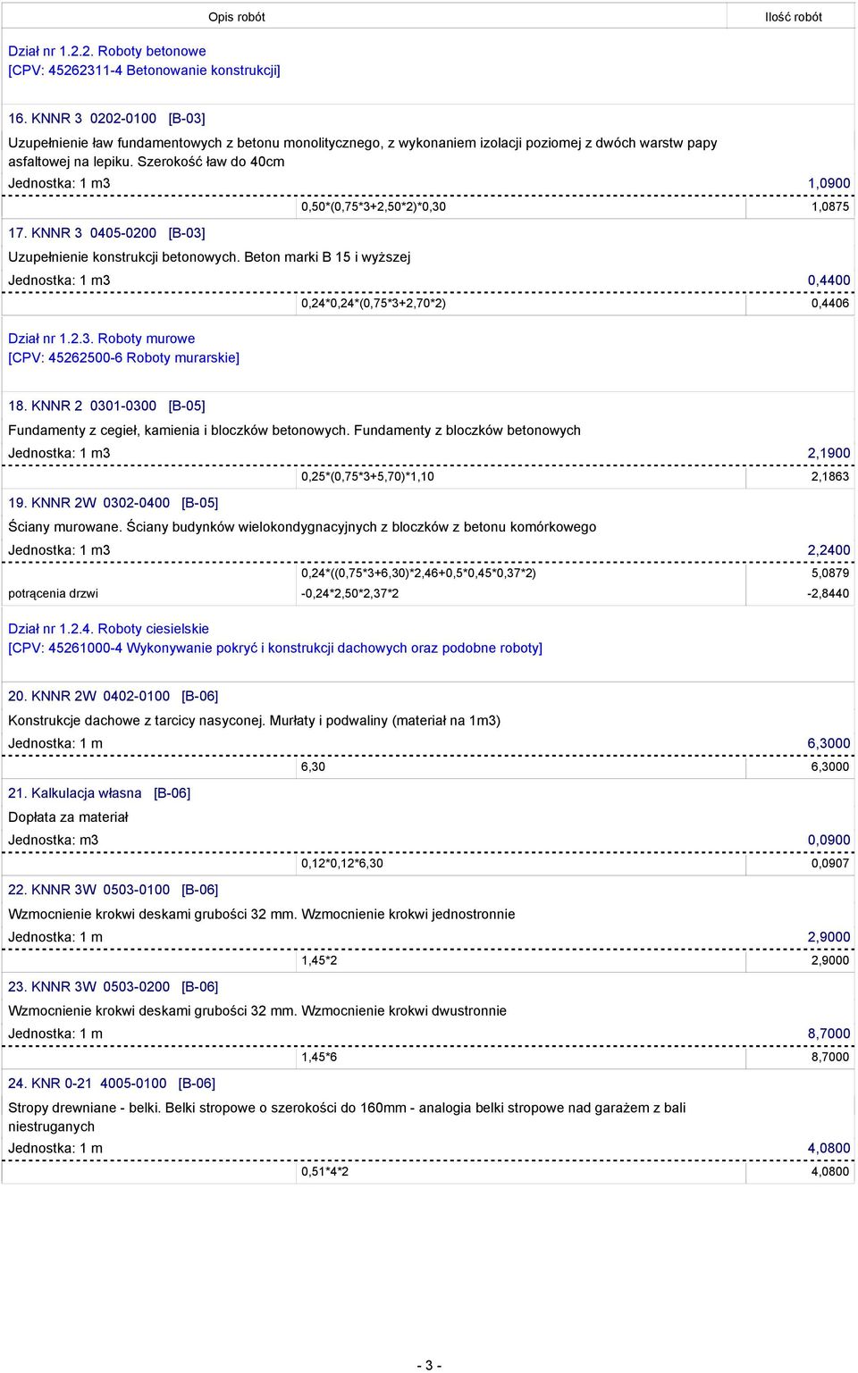 Szerokość ław do 40cm Jednostka: 1 m3 1,0900 17. KNNR 3 0405-0200 [B-03] Uzupełnienie konstrukcji betonowych.