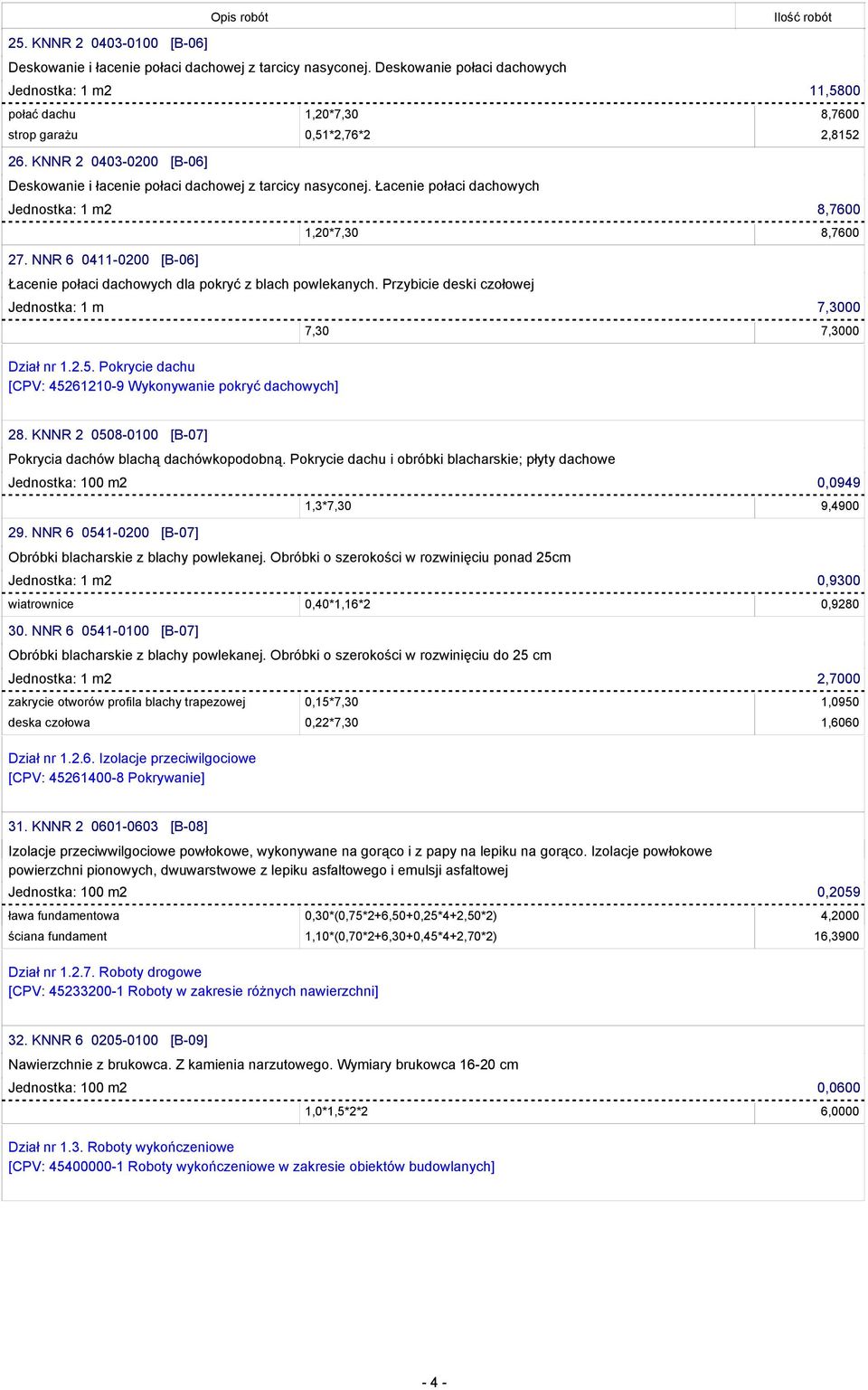Łacenie połaci dachowych Jednostka: 1 m2 8,7600 27. NNR 6 0411-0200 [B-06] Łacenie połaci dachowych dla pokryć z blach powlekanych.