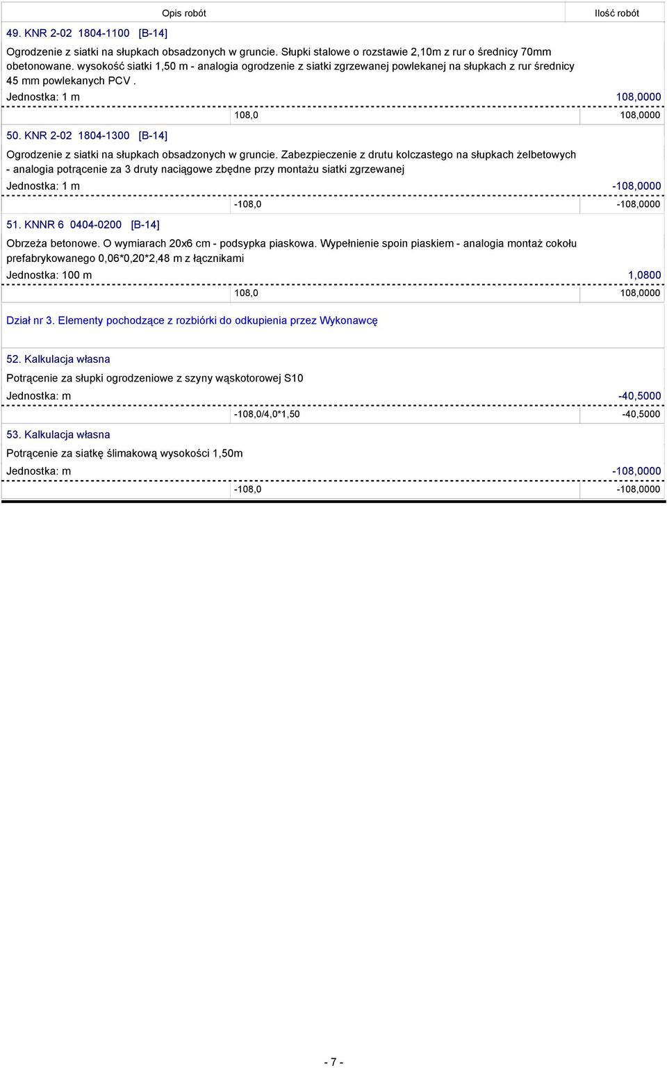 KNR 2-02 1804-1300 [B-14] Jednostka: 1 m 108,0 108,0000 Ogrodzenie z siatki na słupkach obsadzonych w gruncie.