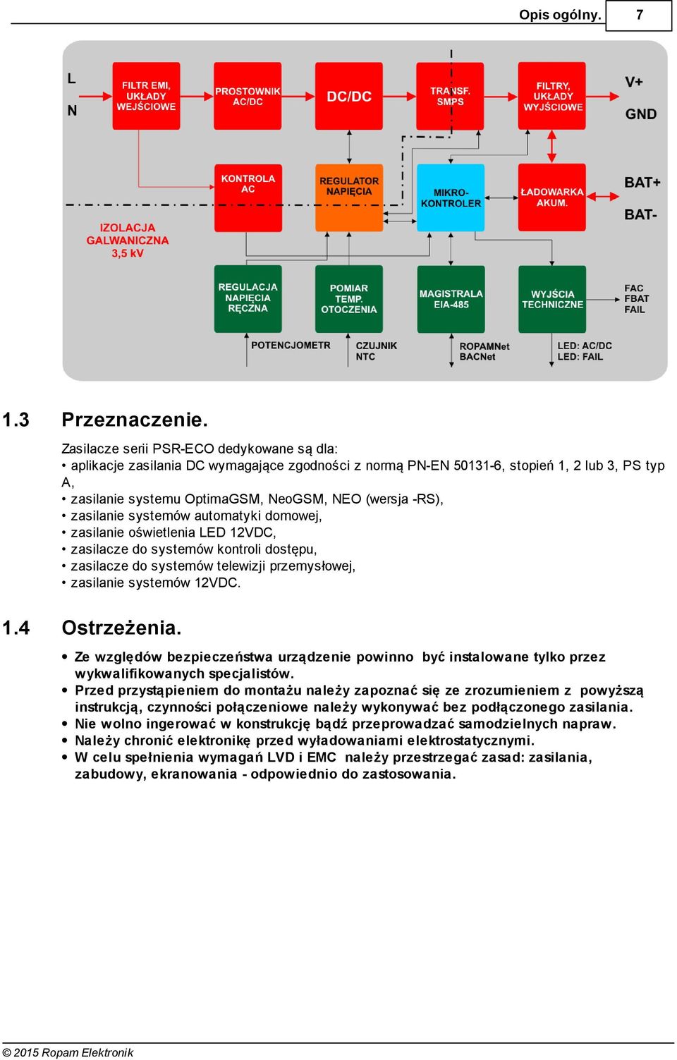 zasilanie systemów automatyki domowej, zasilanie oświetlenia LED 12VDC, zasilacze do systemów kontroli dostępu, zasilacze do systemów telewizji przemysłowej, zasilanie systemów 12VDC. 1.4 Ostrzeżenia.