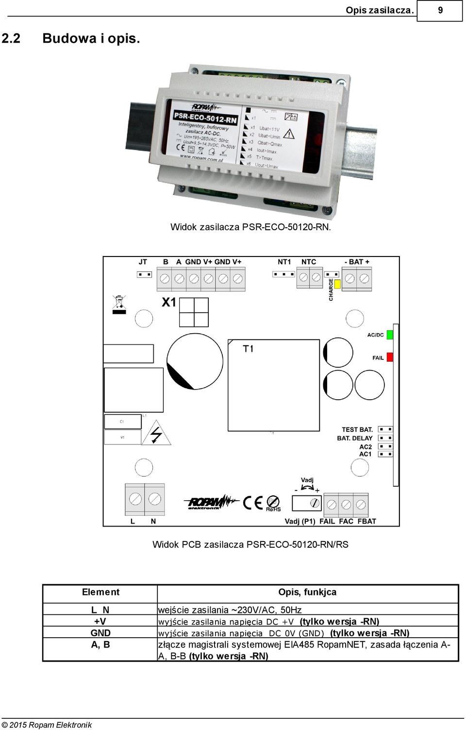 zasilania ~230V/AC, 50Hz wyjście zasilania napięcia DC +V (tylko wersja -RN) wyjście zasilania