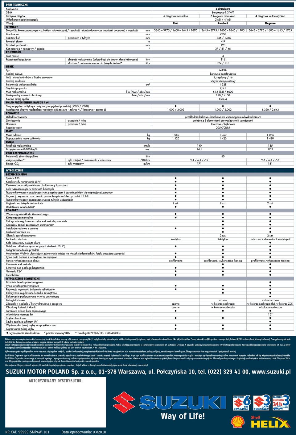 holowniczym) / szerokość (standardowa ze stopniami bocznymi) / wysokość mm 3645 3775 / 1600 1645 / 1670 3645 3775 / 1600 1645 / 1705 3645 3775 / 1600 1645 / 1705 Rozstaw osi mm 2250 Rozstaw kół