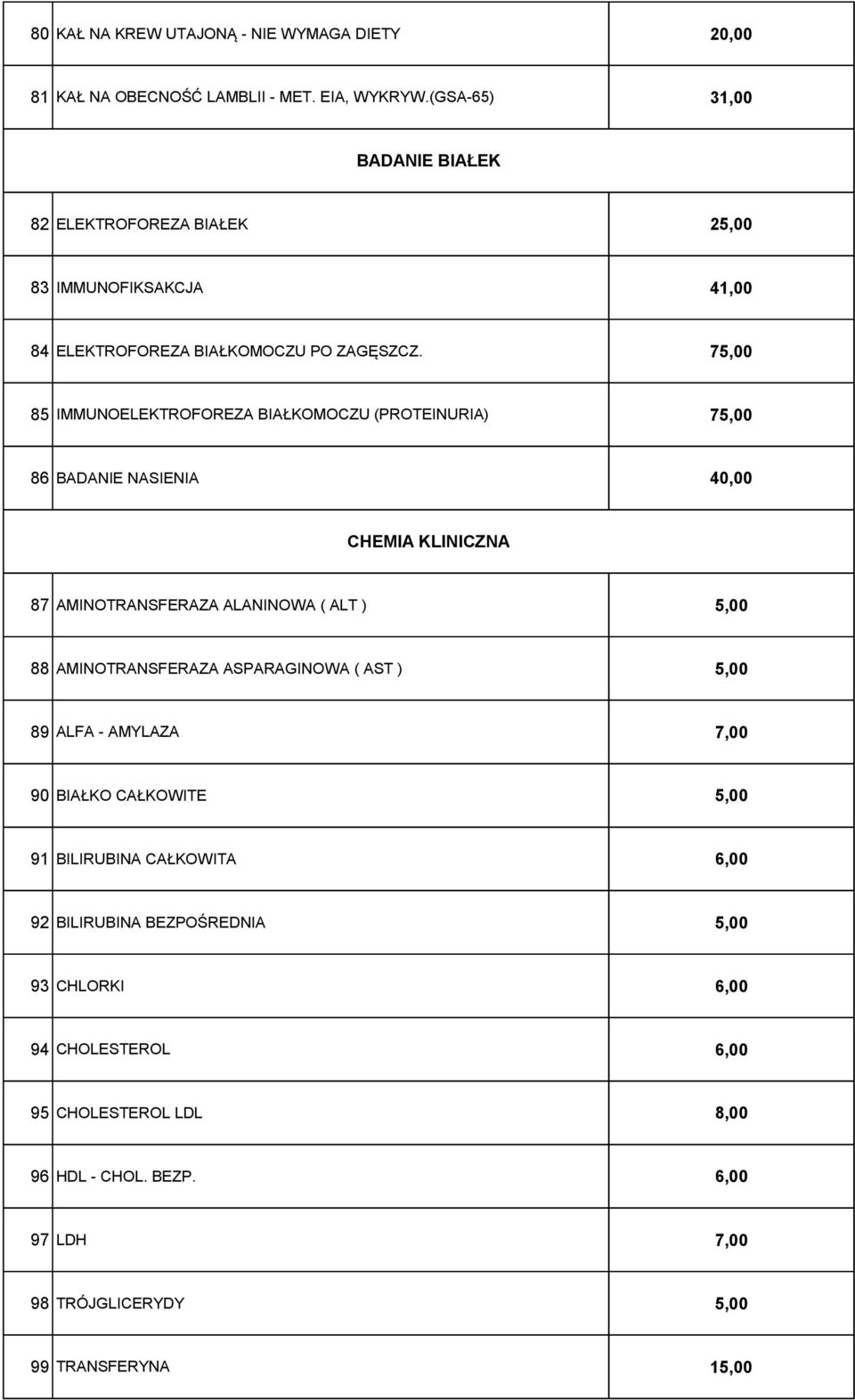 75,00 85 IMMUNOELEKTROFOREZA BIAŁKOMOCZU (PROTEINURIA) 75,00 86 BADANIE NASIENIA 40,00 CHEMIA KLINICZNA 87 AMINOTRANSFERAZA ALANINOWA ( ALT ) 5,00 88