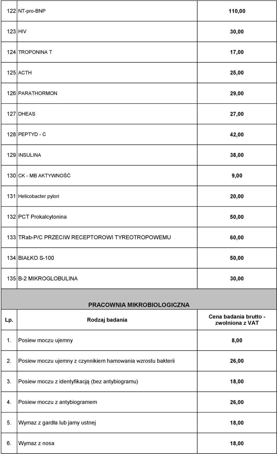 MIKROGLOBULINA 30,00 PRACOWNIA MIKROBIOLOGICZNA Rodzaj badania Cena badania brutto - zwolniona z VAT 1. Posiew moczu ujemny 8,00 2.