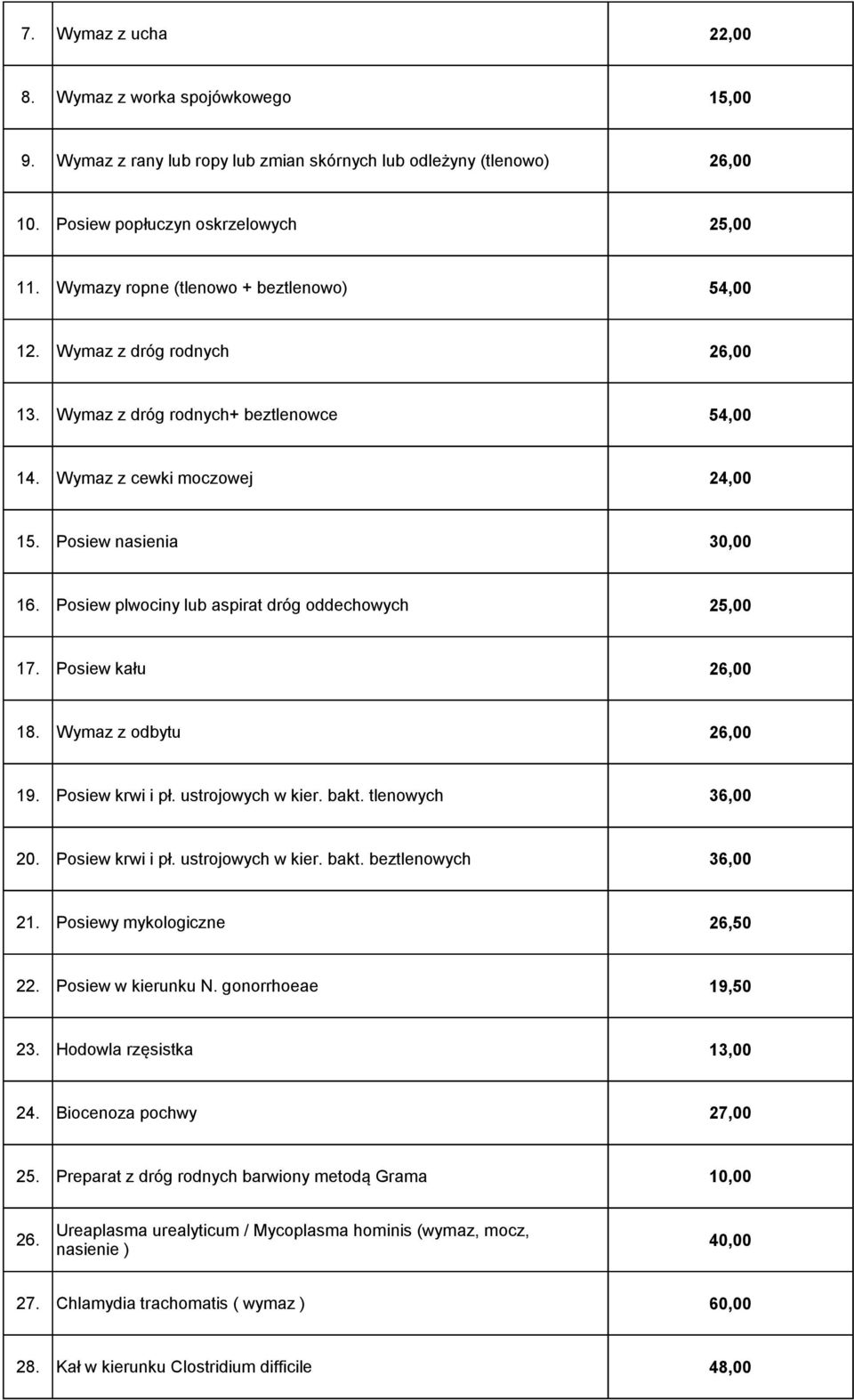 Posiew plwociny lub aspirat dróg oddechowych 25,00 17. Posiew kału 26,00 18. Wymaz z odbytu 26,00 19. Posiew krwi i pł. ustrojowych w kier. bakt. tlenowych 36,00 20. Posiew krwi i pł. ustrojowych w kier. bakt. beztlenowych 36,00 21.