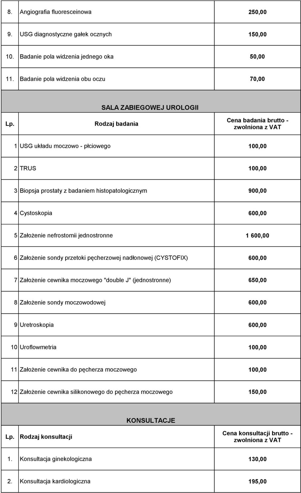 histopatologicznym 900,00 4 Cystoskopia 600,00 5 Założenie nefrostomii jednostronne 1 600,00 6 Założenie sondy przetoki pęcherzowej nadłonowej (CYSTOFIX) 600,00 7 Założenie cewnika moczowego "double