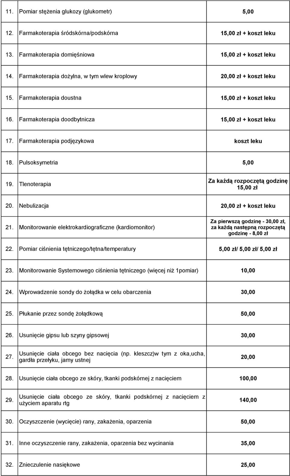 Farmakoterapia podjęzykowa koszt leku 18. Pulsoksymetria 5,00 19. Tlenoterapia Za każdą rozpoczętą godzinę 15,00 zł 20. Nebulizacja 20,00 zł + koszt leku 21.