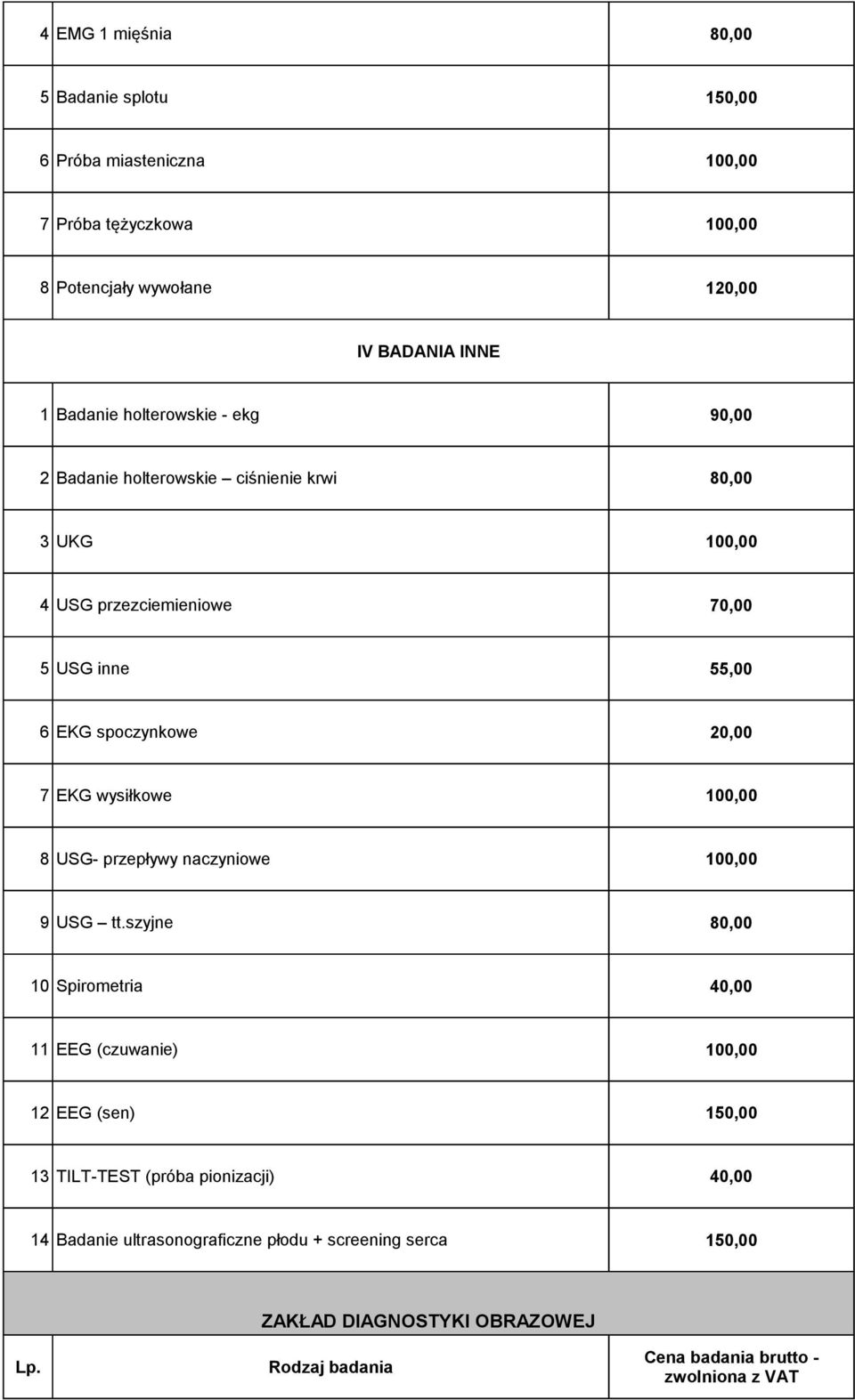 wysiłkowe 100,00 8 USG- przepływy naczyniowe 100,00 9 USG tt.