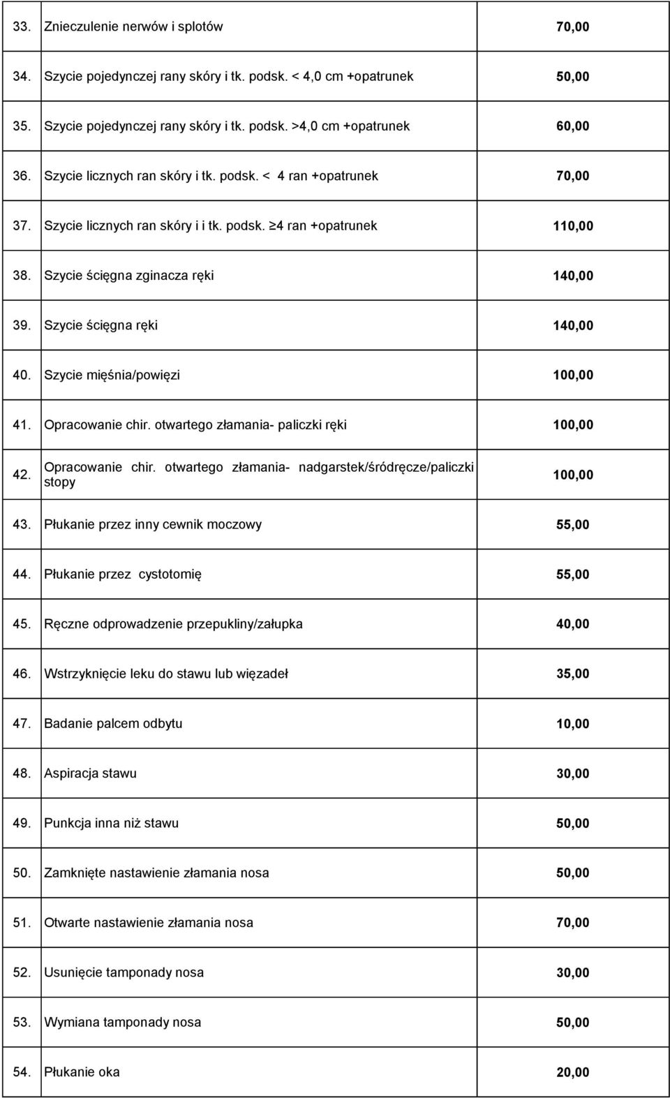 Szycie ścięgna ręki 140,00 40. Szycie mięśnia/powięzi 100,00 41. Opracowanie chir. otwartego złamania- paliczki ręki 100,00 Opracowanie chir. otwartego złamania- nadgarstek/śródręcze/paliczki 42.
