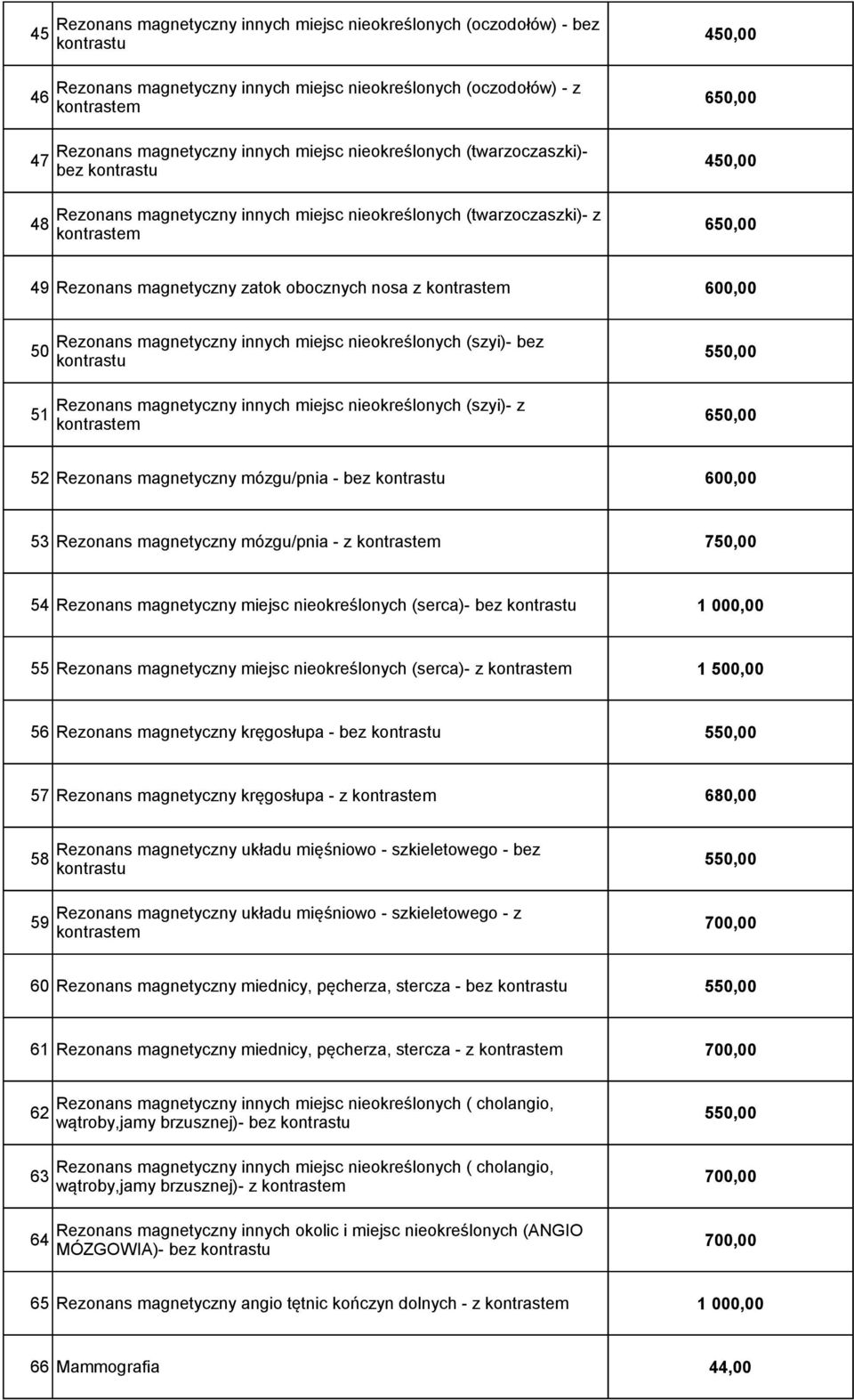 nosa z kontrastem 600,00 Rezonans magnetyczny innych miejsc nieokreślonych (szyi)- bez 50 kontrastu 550,00 Rezonans magnetyczny innych miejsc nieokreślonych (szyi)- z 51 kontrastem 650,00 52 Rezonans