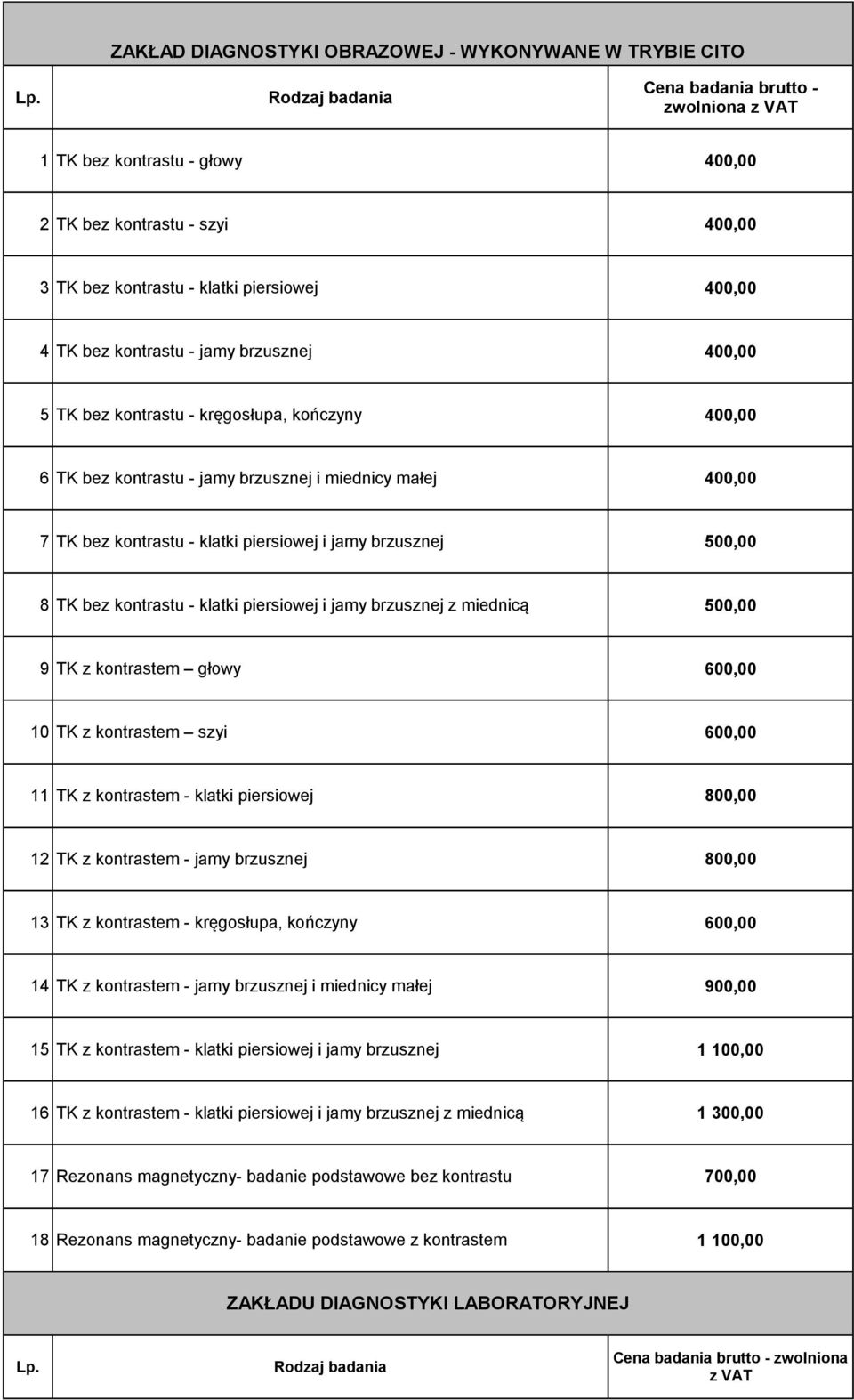 klatki piersiowej i jamy brzusznej 500,00 8 TK bez kontrastu - klatki piersiowej i jamy brzusznej z miednicą 500,00 9 TK z kontrastem głowy 600,00 10 TK z kontrastem szyi 600,00 11 TK z kontrastem -