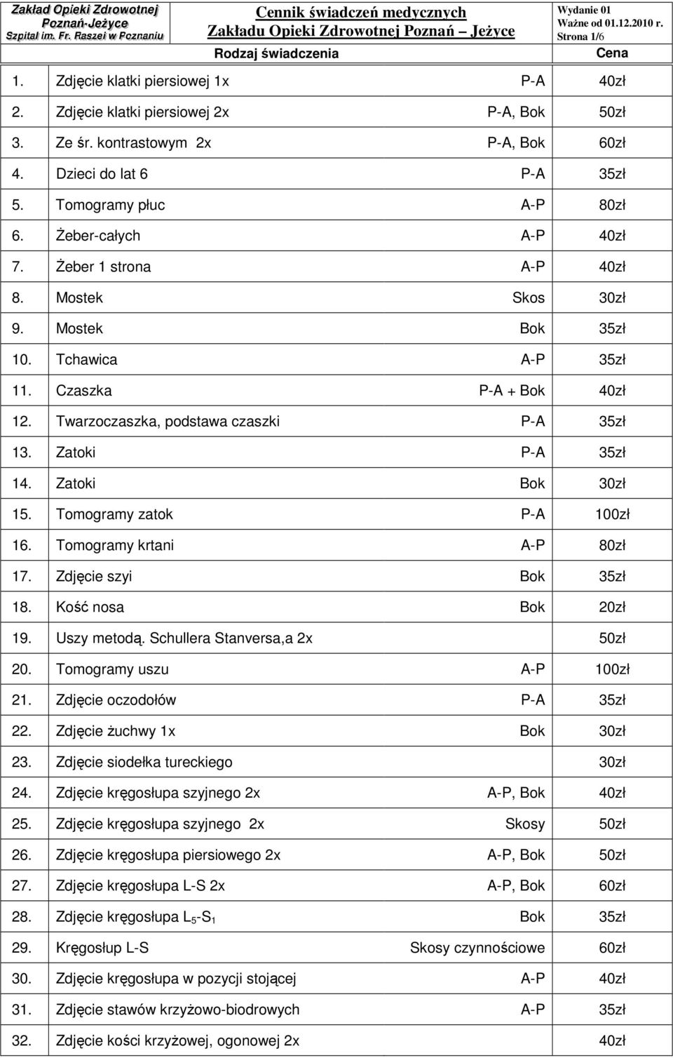 Zatoki P-A 35zł 14. Zatoki Bok 30zł 15. Tomogramy zatok P-A 100zł 16. Tomogramy krtani A-P 80zł 17. Zdjęcie szyi Bok 35zł 18. Kość nosa Bok 20zł 19. Uszy metodą. Schullera Stanversa,a 2x 50zł 20.