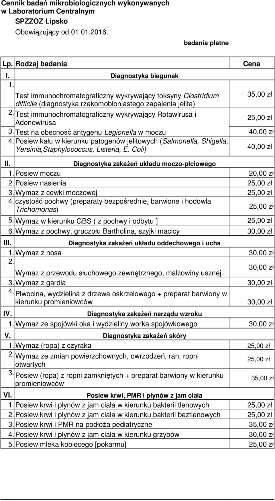 Test immunochromatograficzny wykrywający Rotawirusa i Adenowirusa 25,00 zł 3. Test na obecność antygenu Legionella w moczu 40,00 zł 4.
