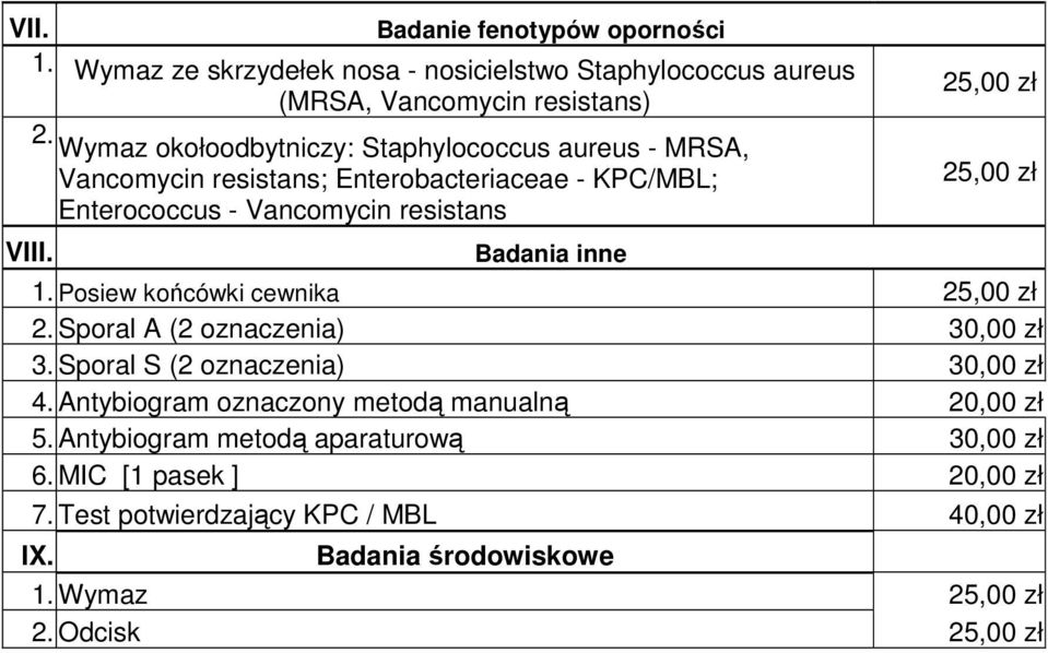 Badania inne 25,00 zł 25,00 zł 1. Posiew końcówki cewnika 25,00 zł 2. Sporal A (2 oznaczenia) 30,00 zł 3. Sporal S (2 oznaczenia) 30,00 zł 4.