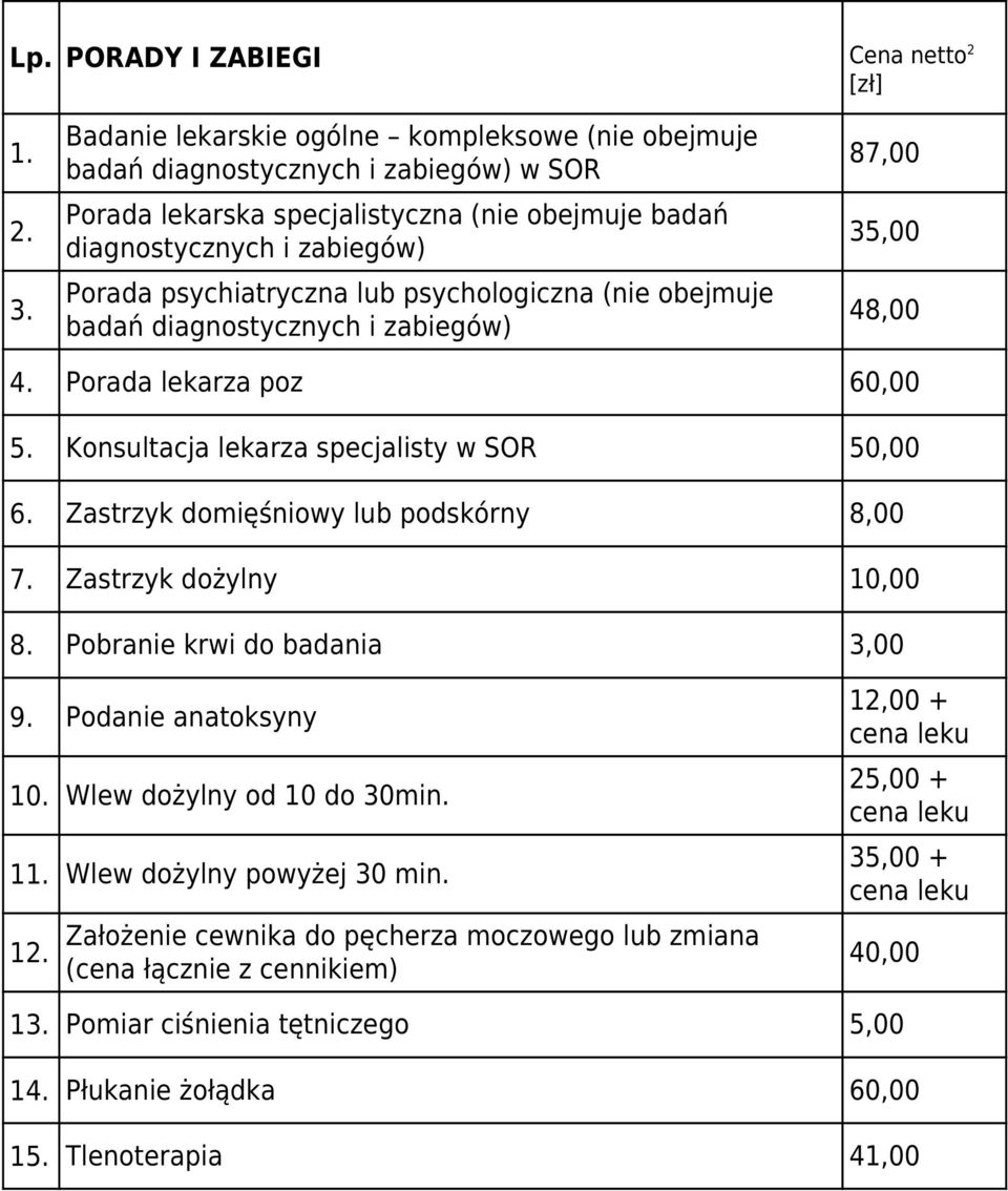 psychologiczna (nie obejmuje badań diagnostycznych i zabiegów) 87,00 35,00 48,00 4. Porada lekarza poz 60,00 5. Konsultacja lekarza specjalisty w SOR 50,00 6.