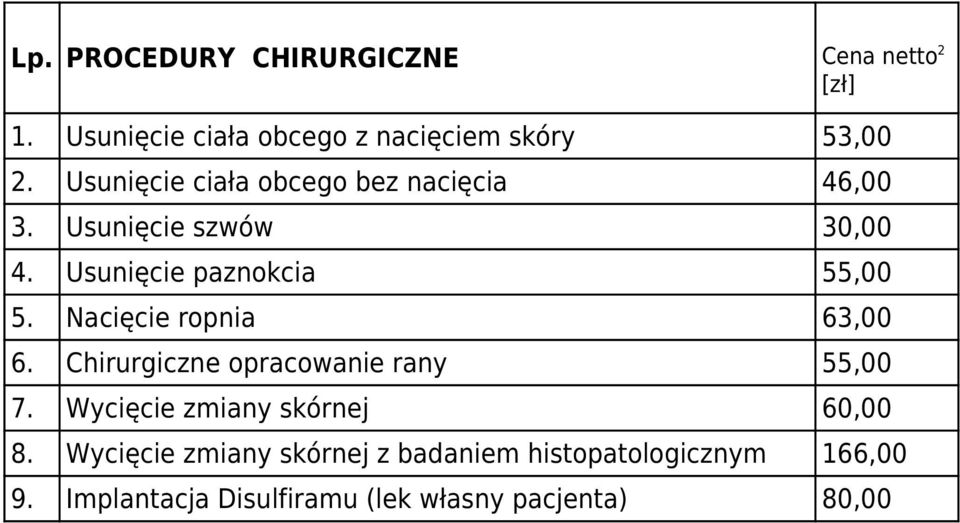 Nacięcie ropnia 63,00 6. Chirurgiczne opracowanie rany 55,00 7. Wycięcie zmiany skórnej 60,00 8.